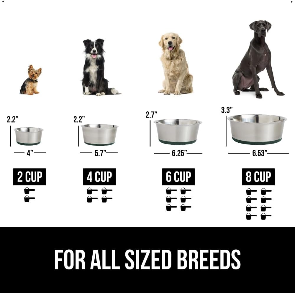 GORILLA GRIP Set of 2 Dog Bowls, Holds 6 Cups (48 fl oz), Heavy Duty Metal Food and Water Bowl for Feeding Dogs and Cats, Dishwasher Safe, Rust Resistant Stainless Steel, BPA Free Rubber Base, Green