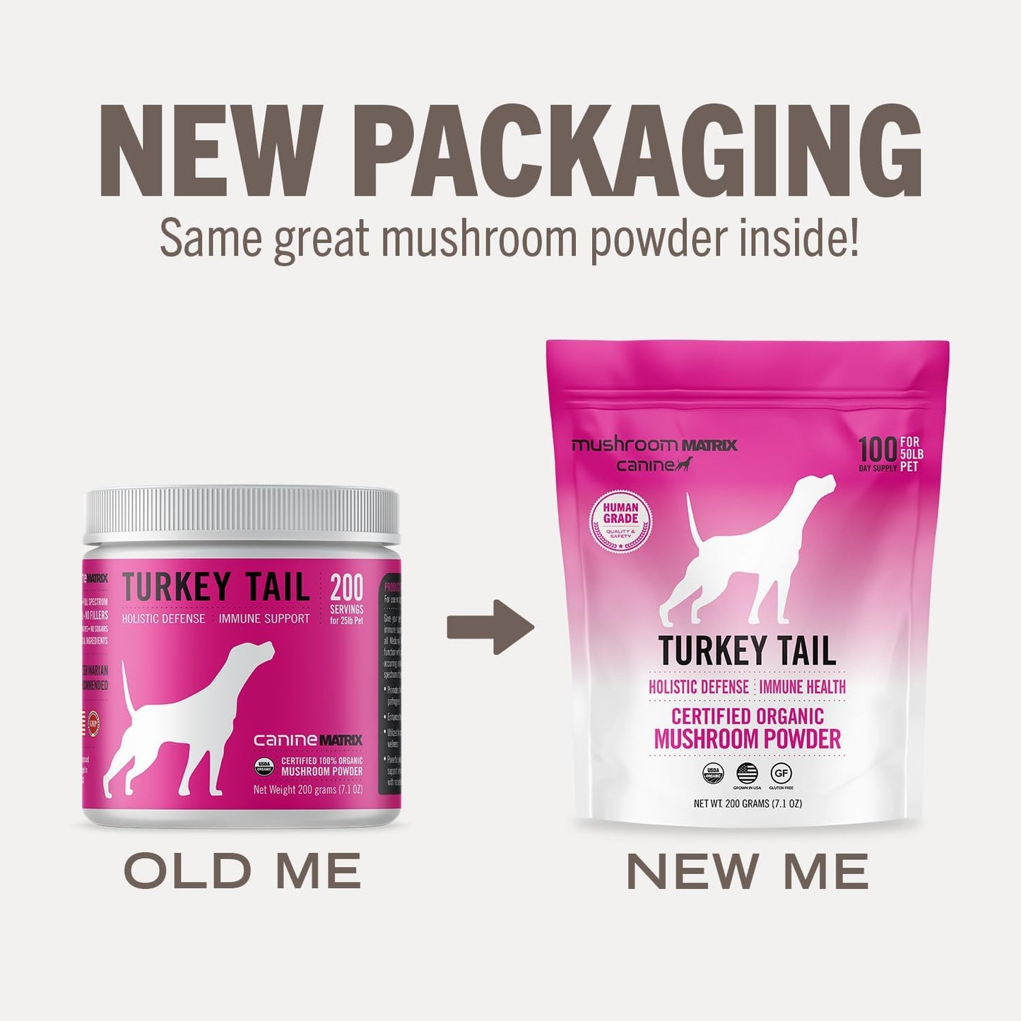 Om Mushroom Matrix Turkey Tail Mushroom Pet Supplement Powder, Provides Immunity Support & Holistic Defense for Dogs & Cats, 200 Grams, 7.1 oz