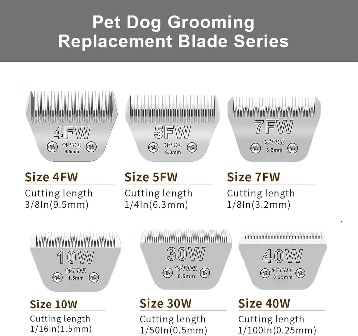 Wide Blade 4FW, Pet Dog Grooming Blade Compatible with Andis,Oster A5,Wahl km10 Clippers, Grooming Wide Blade, A5 Type Blade,for Animal Dog,Cat,Horse (30W+7FW+5FW+4FW)