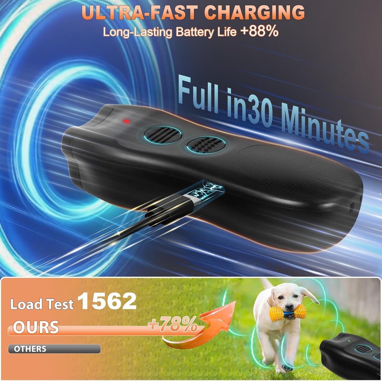 2025 Upgraded Dog Bark Deterrent Devices【Efficiency Increased 200%】【 1S Quick Response 】 100% Pet Safe, 3-in-1 Ultrasonic Dog Bark Deterrent Suitable for Indoor and Outdoor Use-Balck