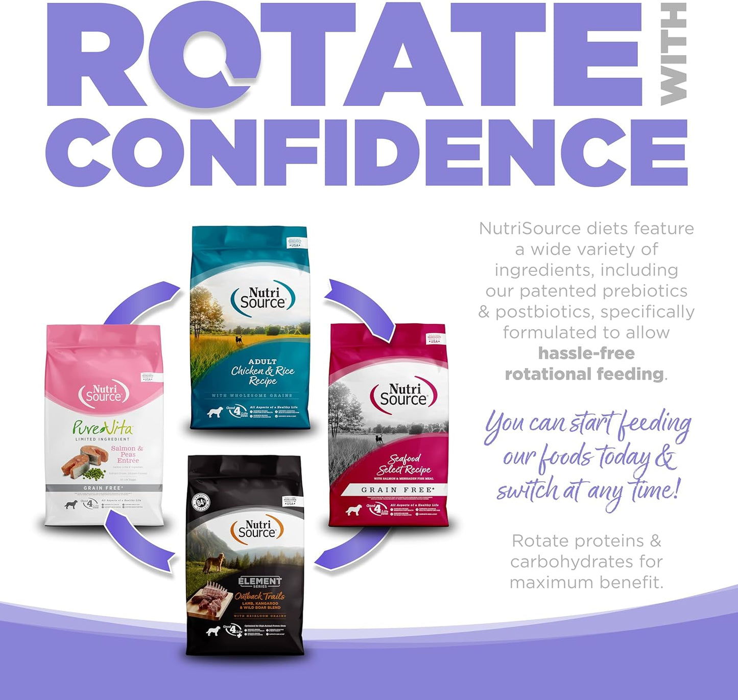 NutriSource Element Series Upland Stream Dry Dog Food, Quail, Rabbit & Trout, 12LB