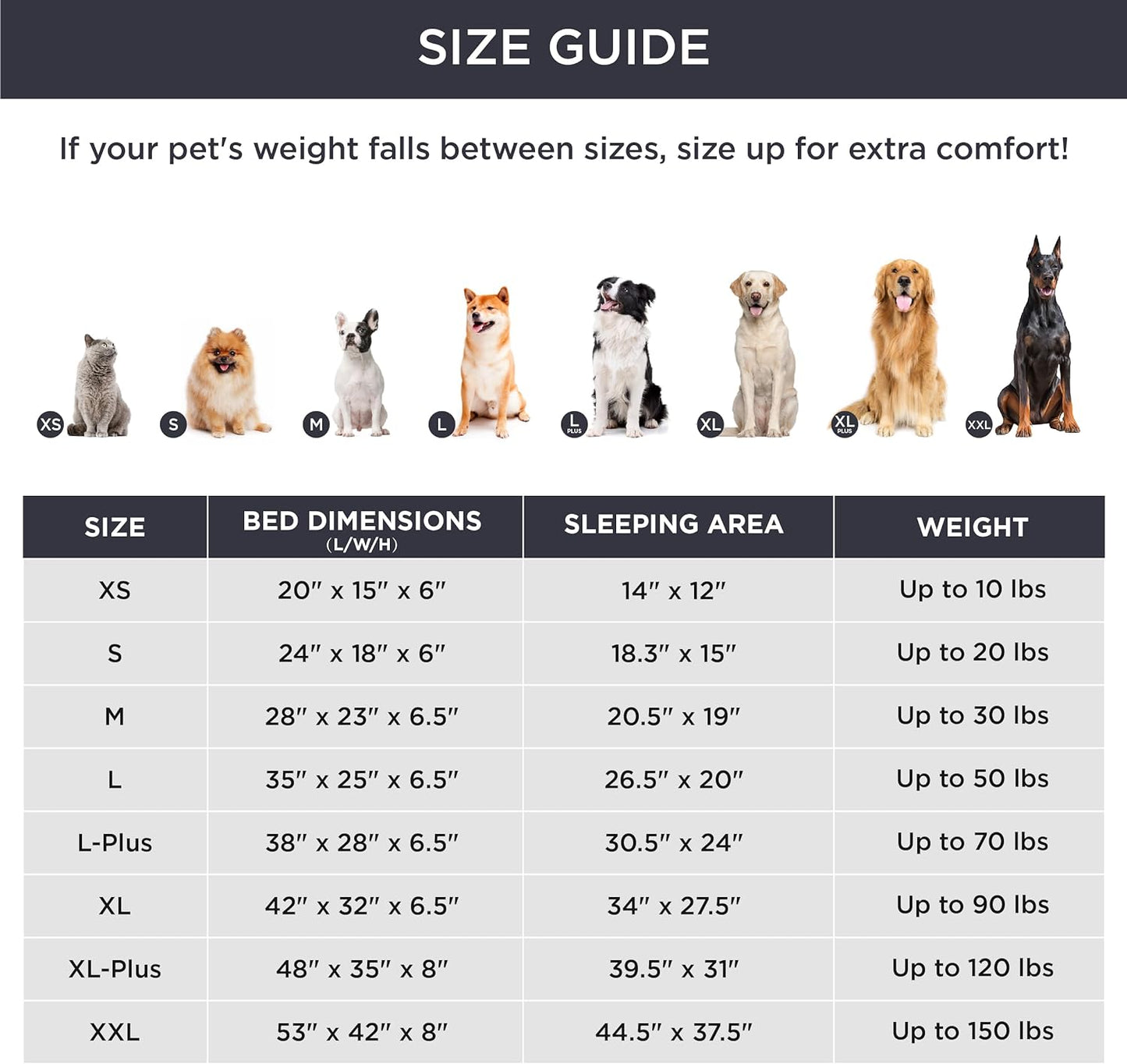 Bedsure Orthopedic Dog Bed for Large Dogs - Big Washable Dog Sofa Beds Large, Supportive Foam Pet Couch Bed with Removable Washable Cover, Waterproof Lining and Nonskid Bottom, Dark Grey
