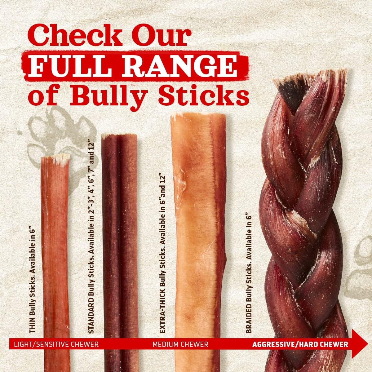 Natural Farm Odor-Free Bully Sticks (6 Inch, 6 Ounces), Packaged by Weight, 100% Beef Chews, Grass-Fed, Fully Digestible Treats to Keep Your Puppies, Small and Medium Dogs Busy