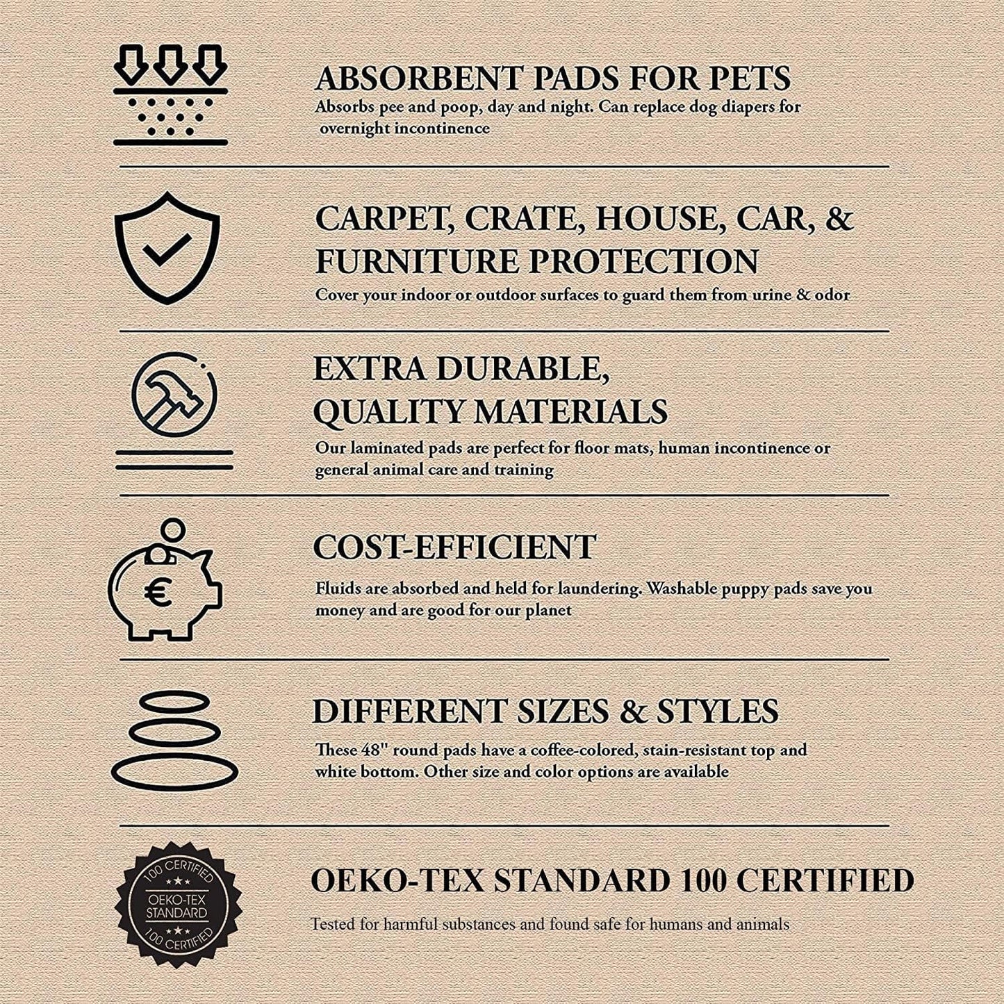 EZwhelp Reusable Dog Pee Pads, Washable Waterproof Mats for Dog Potty Training or Whelping Pads, 50x50 Inch, 2 Pack