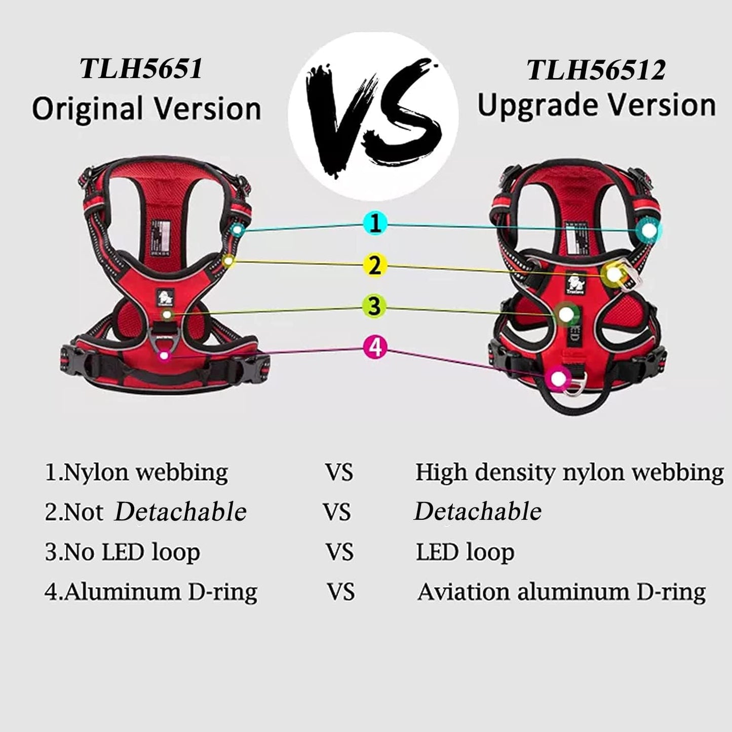 TRUE LOVE Dog Harness No Pull Nylon Reflective Pet Harness Adjustable Comfortable Control Step-in Brilliant Colors Truelove TLH56512 Black