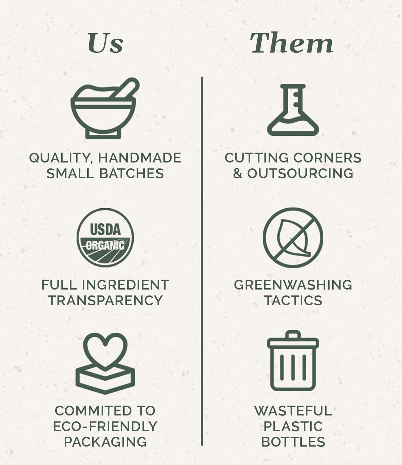 Chagrin Valley Soap & Salve Organic Natural Dog & Pet Shampoo – Unscented & Moisturizing for Dogs with Dry, Sensitive or Itchy Skin – Coconut Milk Conditions the Coat - 3.8 OZ Bar 3PK