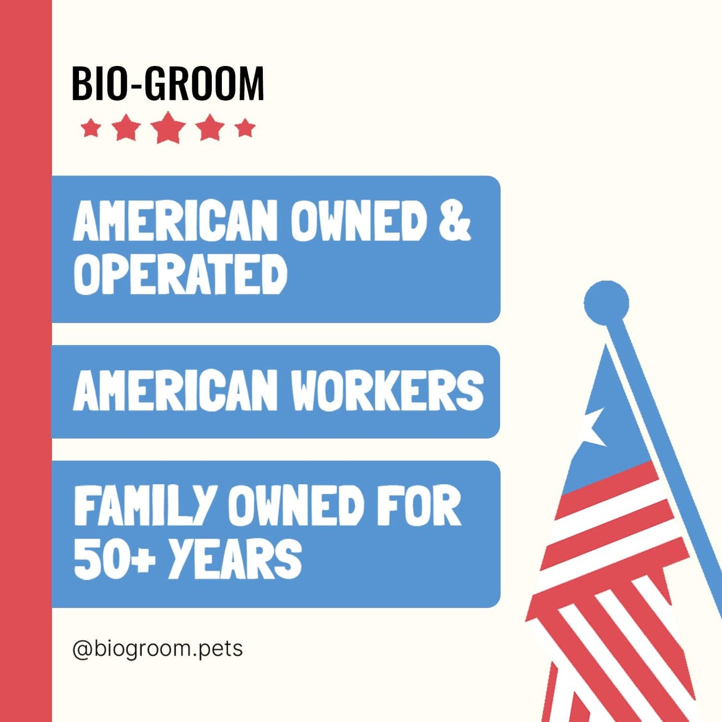 Bio-Groom Waterless Dog Shampoo - Tearless, No-Rinse, Dog Bathing Supplies, Puppy Wash, Cat & Dog Grooming Supplies, Cruelty-Free, Made in USA, Dry Shampoo Spray, Dog Products - 1 Gallon