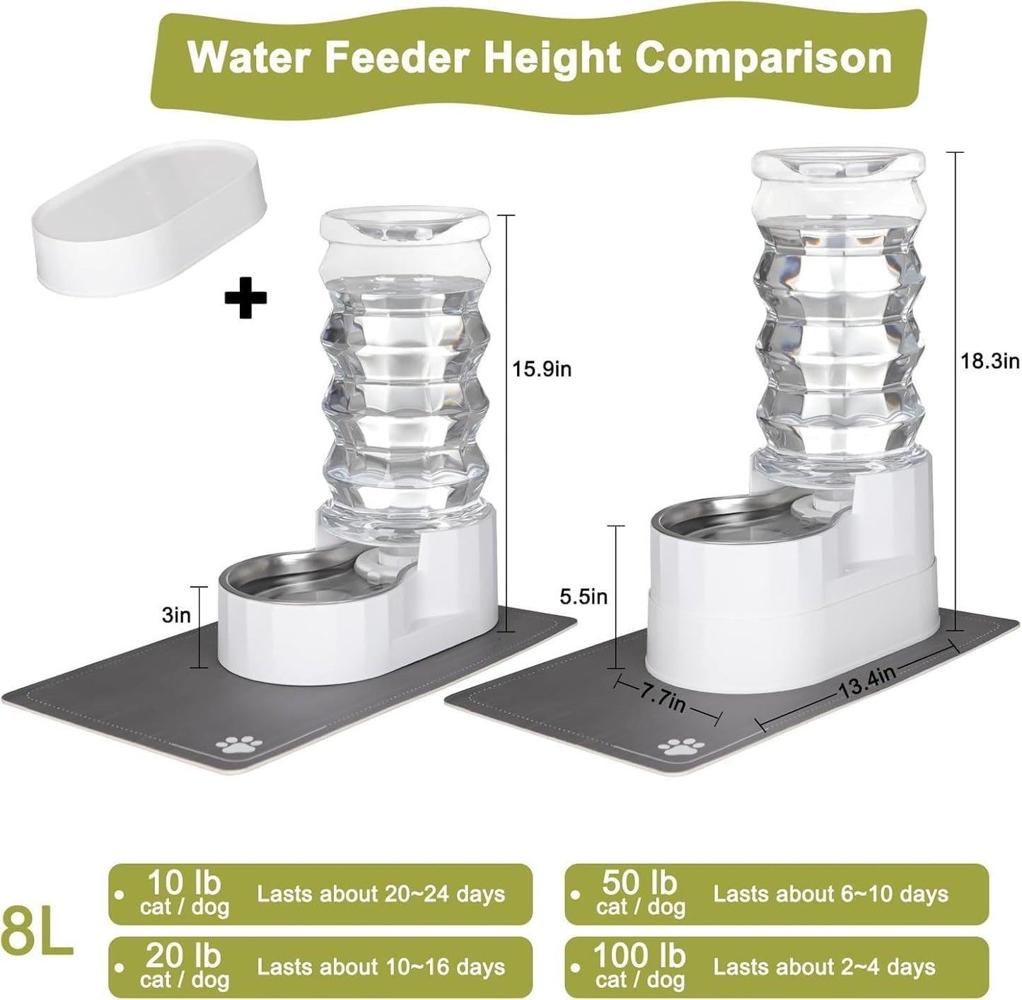 RIZZARI Large Water Dispenser for Dogs: 9L Automatic Stainless Steel Gravity Raised Pet Feeder for Pet Dogs Indoor/Outdoor