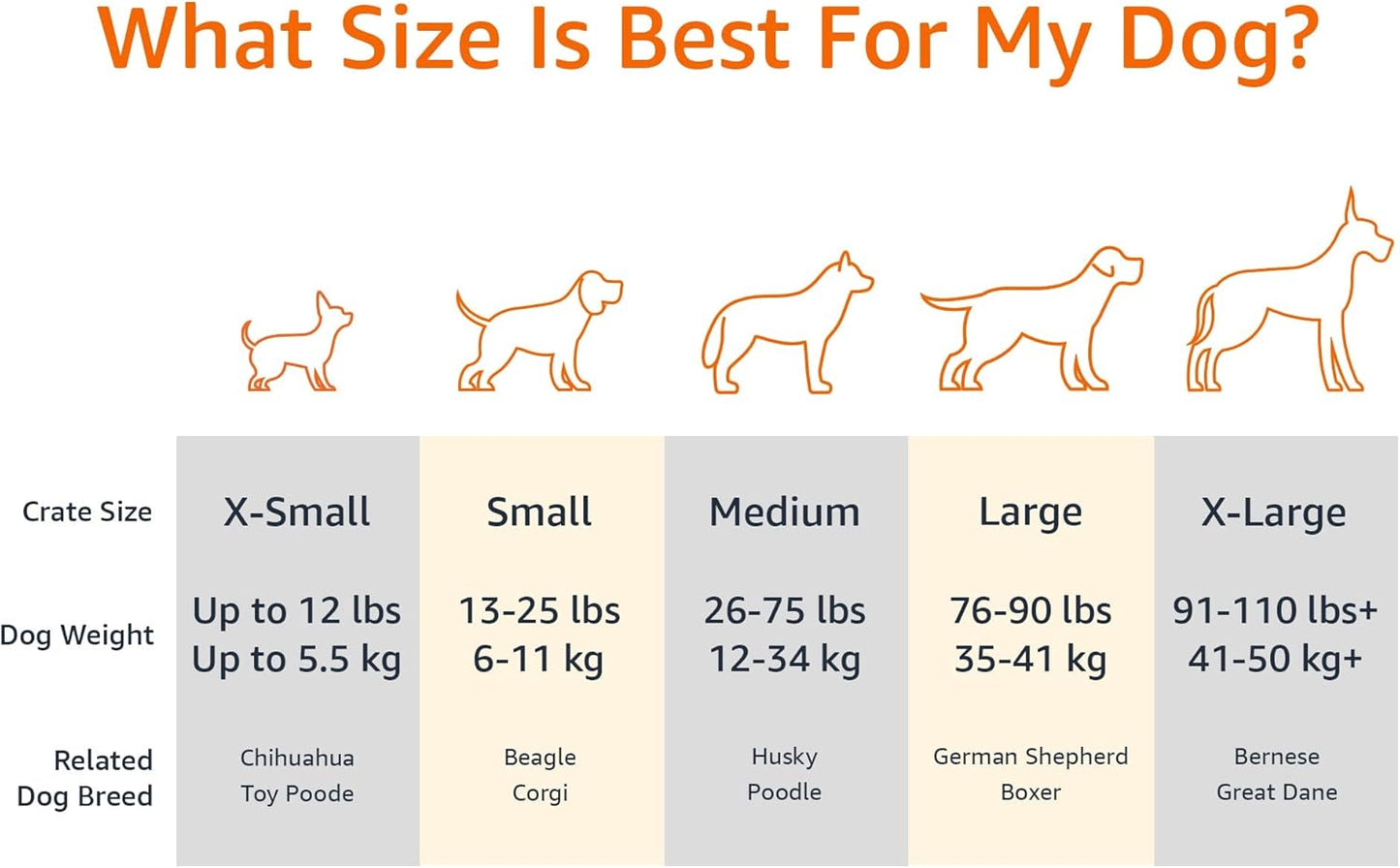 Amazon Basics Breathable Cooling Elevated Dog Bed with Durable Metal Frame, Medium, 43 x 26 x 7.5 Inch, Grey