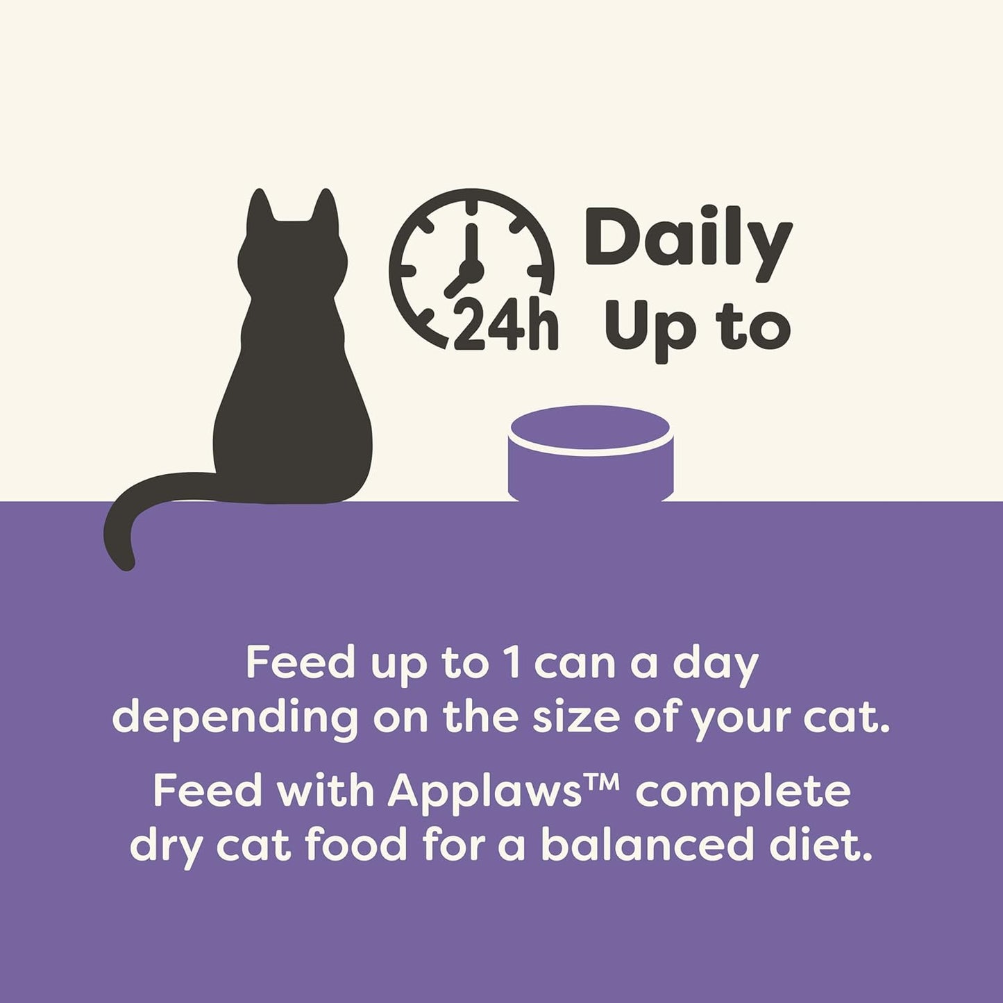 Applaws Natural Wet Canned Cat Food, Made with Limited and Natural Ingredients, Real Protein with No Artificial Additives, Variety Pack in Broth (16 x 2.47oz Cans)