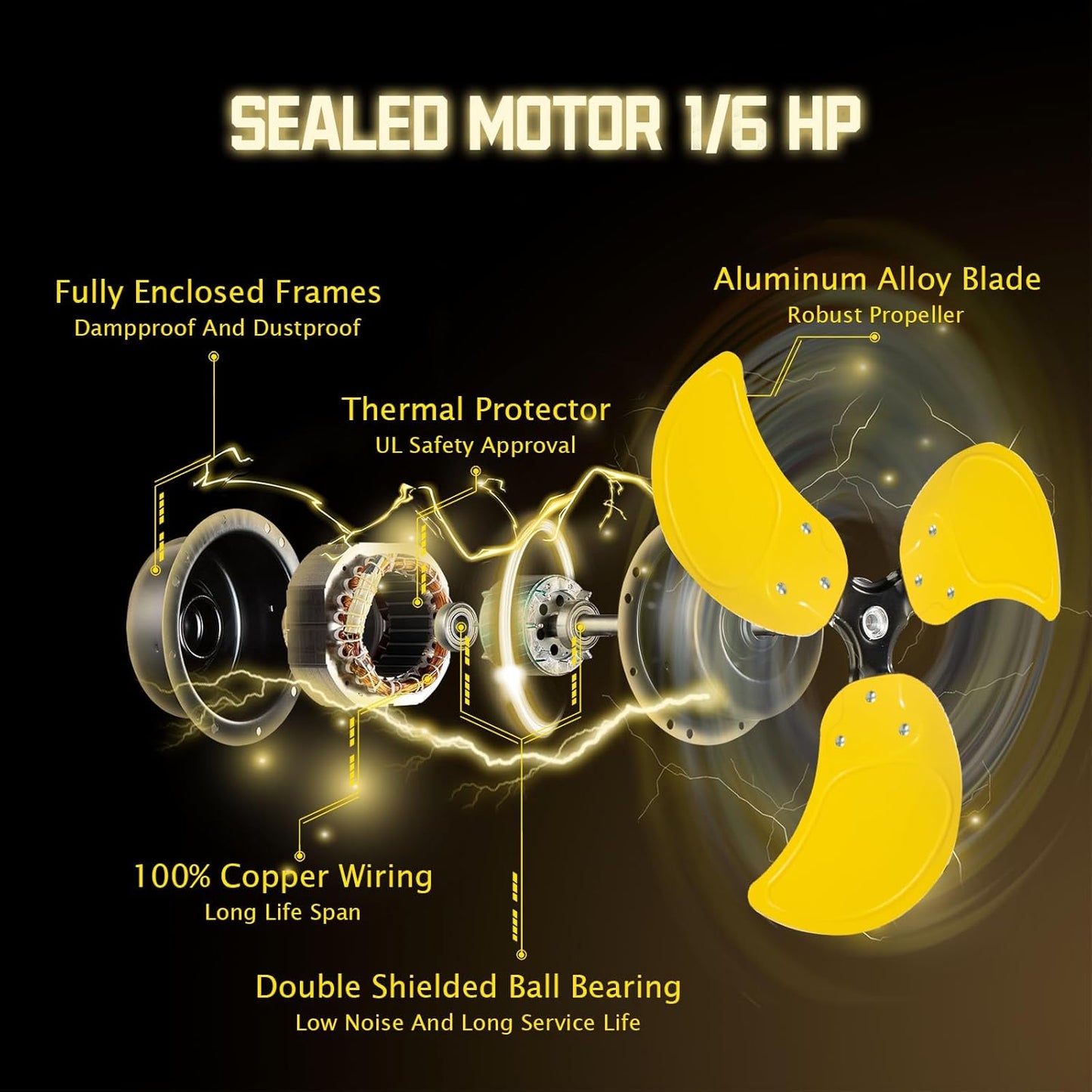 HiCFM 18" Wall Mount Fan, 4600 CFM 3 Speeds High Velocity with TEAO Enclosure Motor, 9 FT Cord, 180 Degree Tilting Heavy Duty Metal Fans for Barn, Garage, Workshop, Warehouse - UL Listed