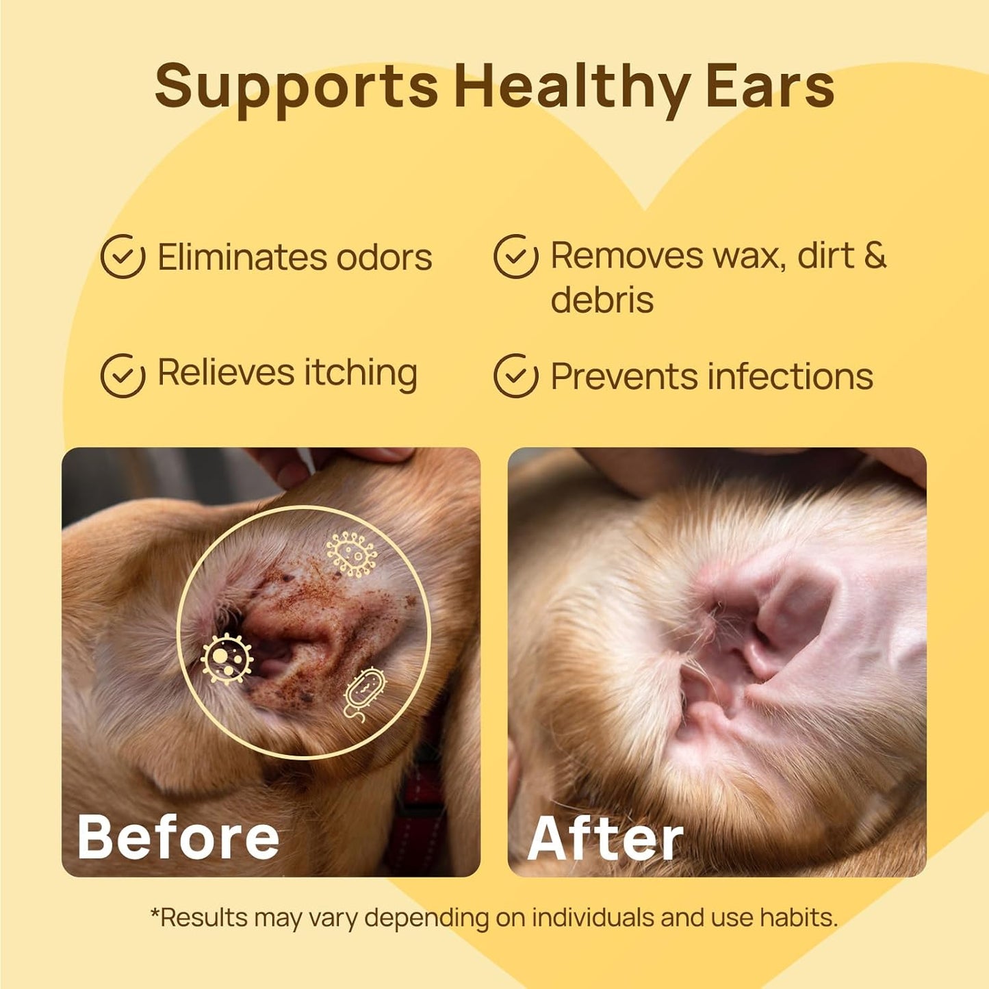 HICC PET Dog Ear Wipes Finger 100 Count Dog Ear Cleaner Wipes for Dogs & Cats, Dog Ear Infection Treatment to Relieve Ear Itching & Inflammation, Remove Ear Wax, Dirt, Smelly - Fresh Coconut Scent