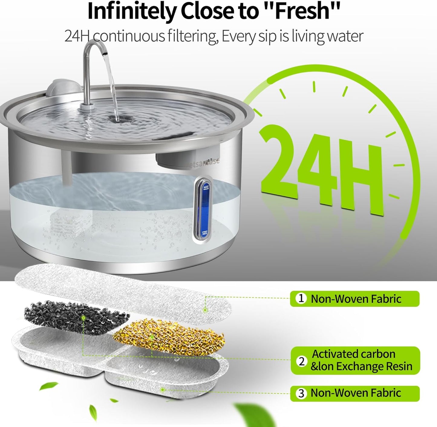 Large Dog Water Fountain, Petsamuse 11L/2.8Gal Automatic Circulating Stainless Steel Water Bowl Dispenser with 15 Replacement Filters, 2 Ultra Quiet Pumps, 2 Spray Modes and a Brush for Multi-Pet