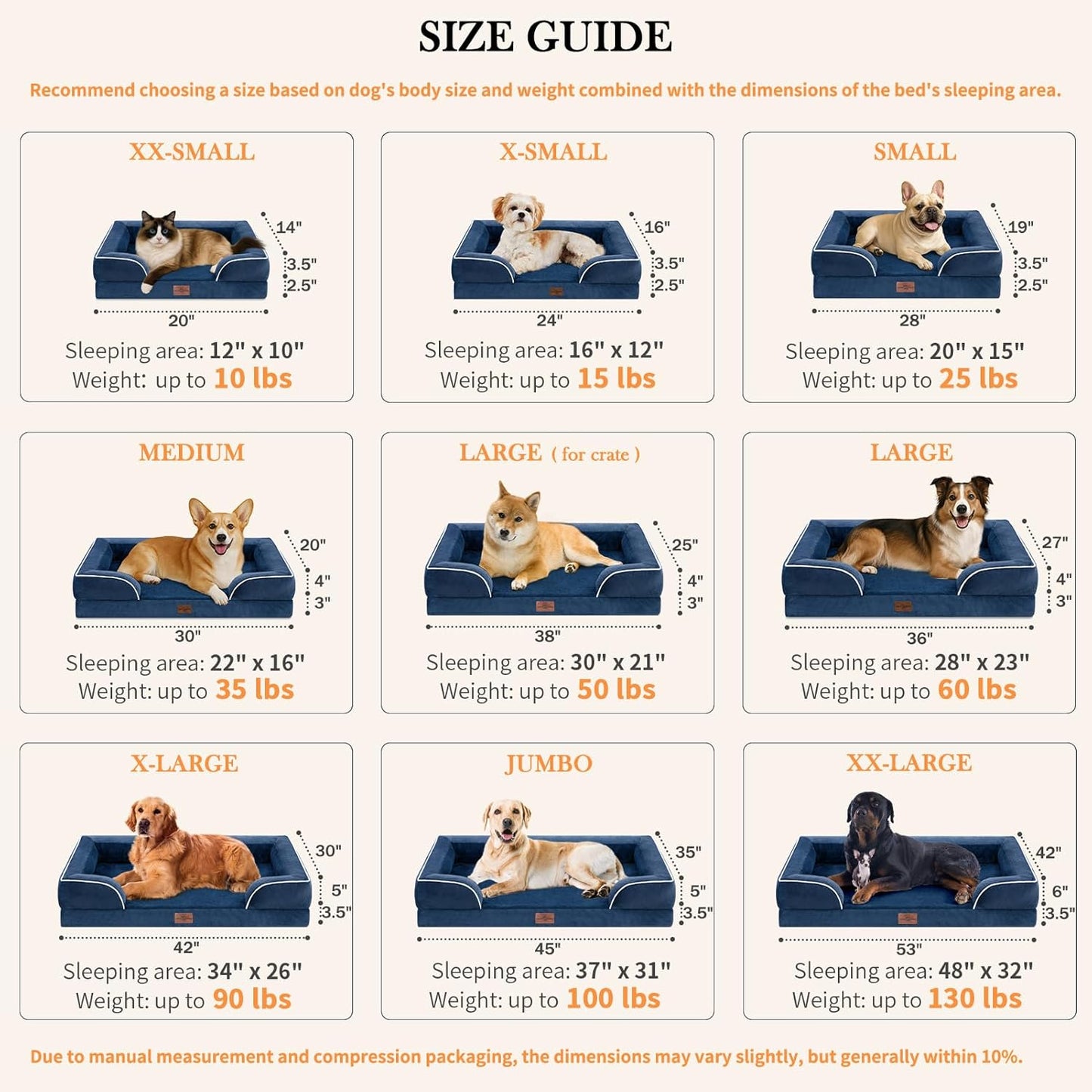 Comfort Expression Large Dog Beds Waterproof Orthopedic Foam Dog Sofa Beds Comfy Pet Bed with Washable Removable Cover & Non-Slip Bottom(Large,Navy Blue)