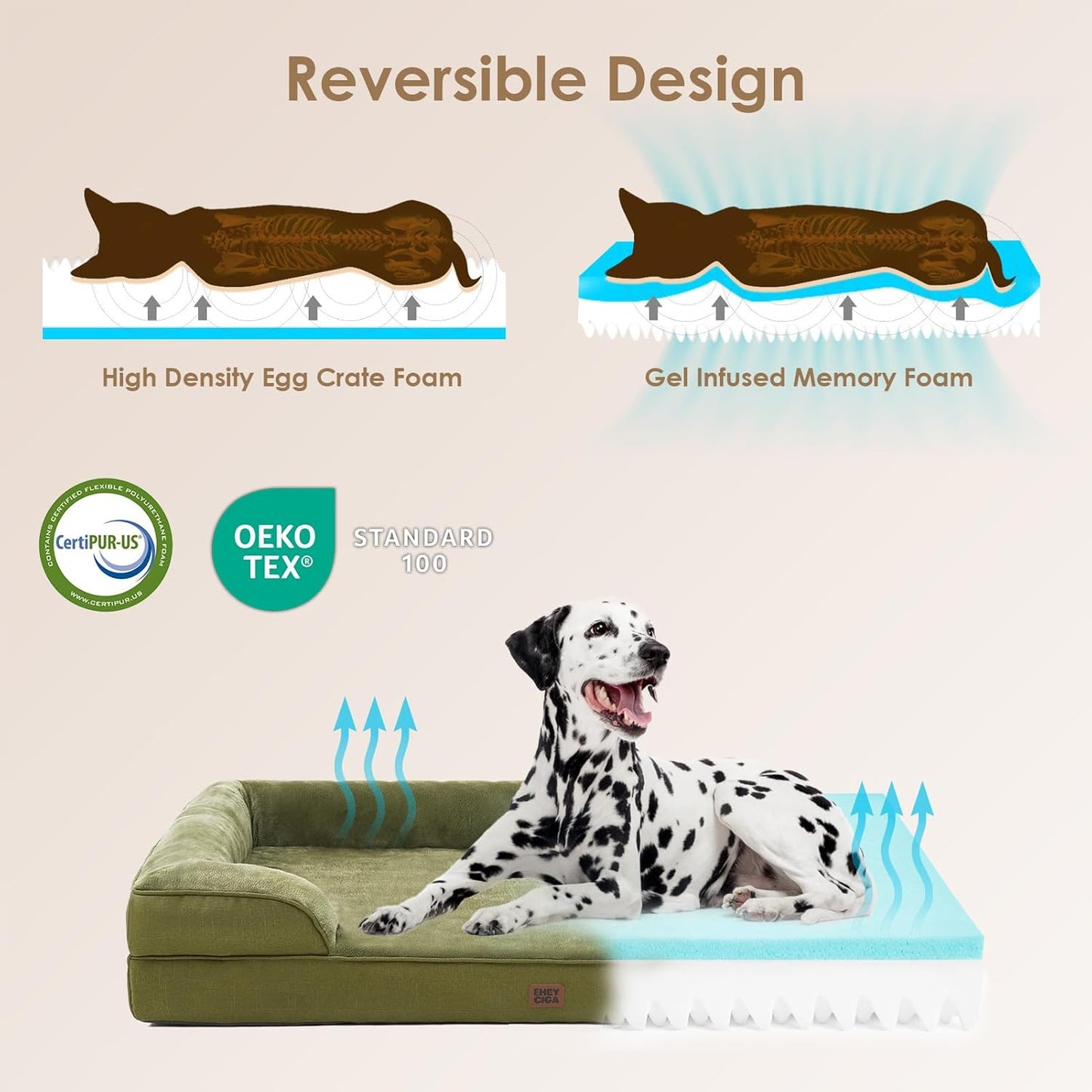 EHEYCIGA Orthopedic Dog Bed for Small Dogs, Waterproof Memory Foam Small Pet Beds with Sides, Non-Slip Bottom and Egg-Crate Foam Medium Dog Couch Bed with Washable Removable Cover, Olive Green