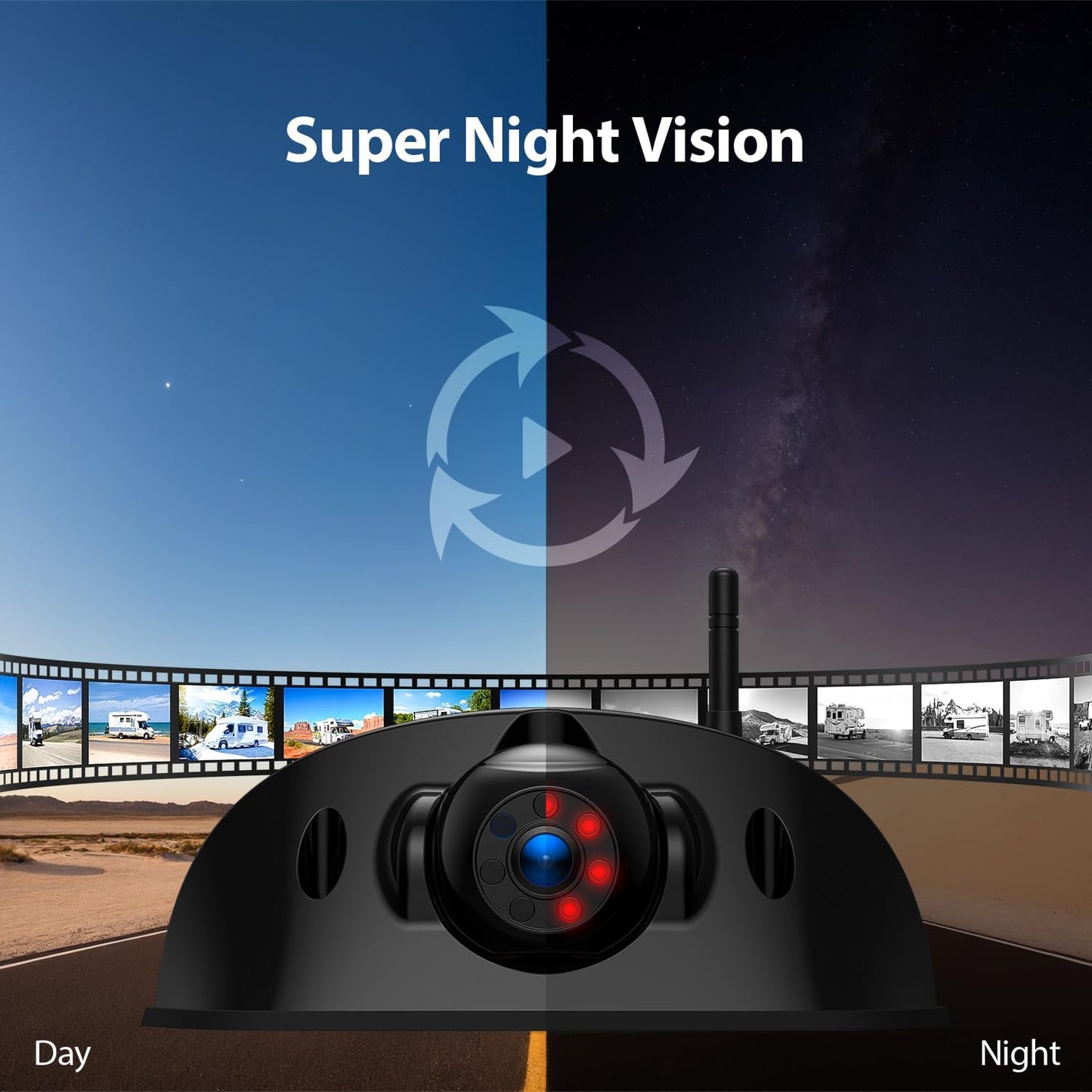 10.1&quot; RV Backup Camera Wireless System Plug and Play, Pre-Wired for Furrion RV Trailer Camper Motorhome, HD 1080P Split-Screen DVR Monitor with 1 Rear View &amp; 2 Side View Cameras, BY503