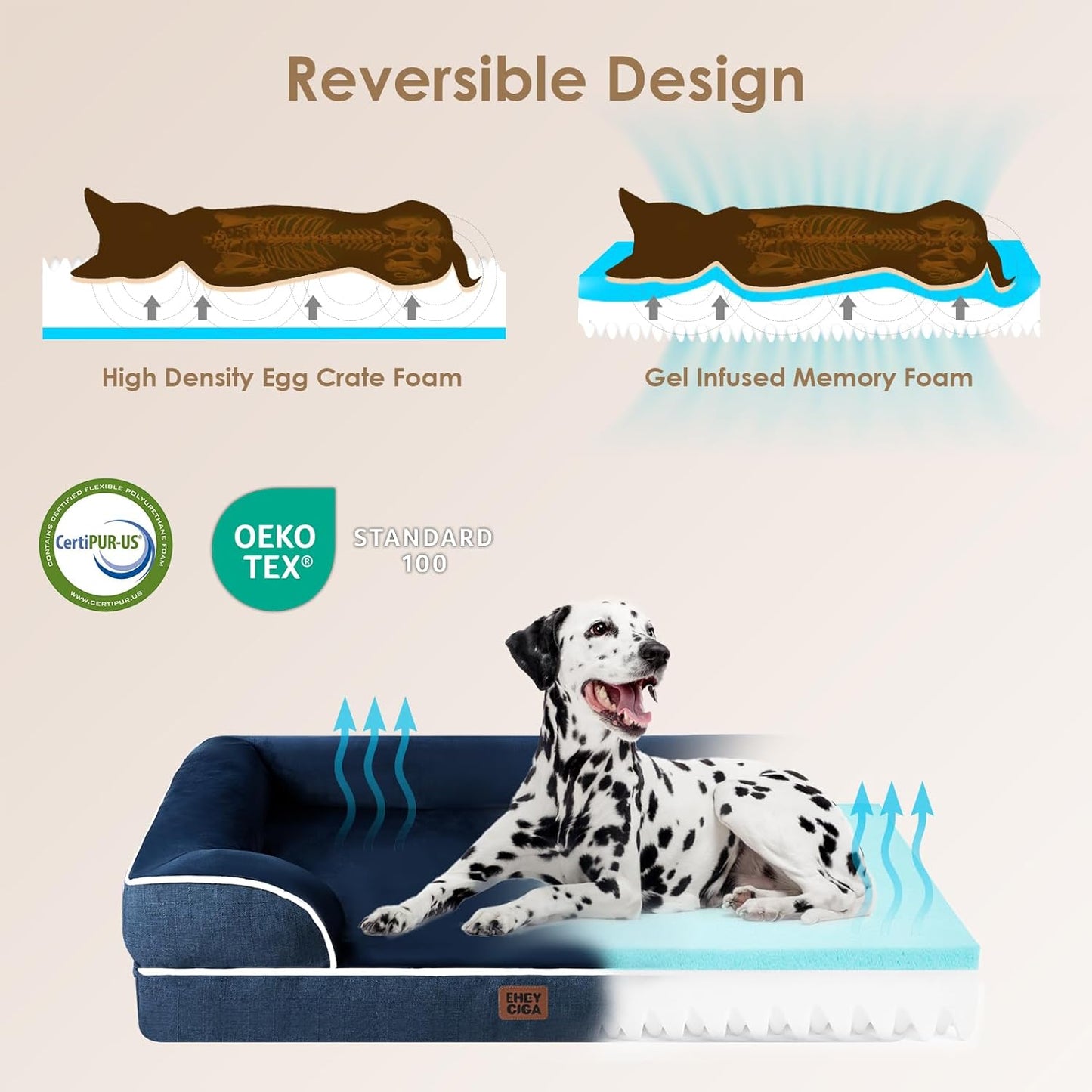 EHEYCIGA Egg-Crate Memory Foam Dog Bed, Waterproof, Navy, Large 41 x 27 x 6.5 inches, 100 lbs Capacity