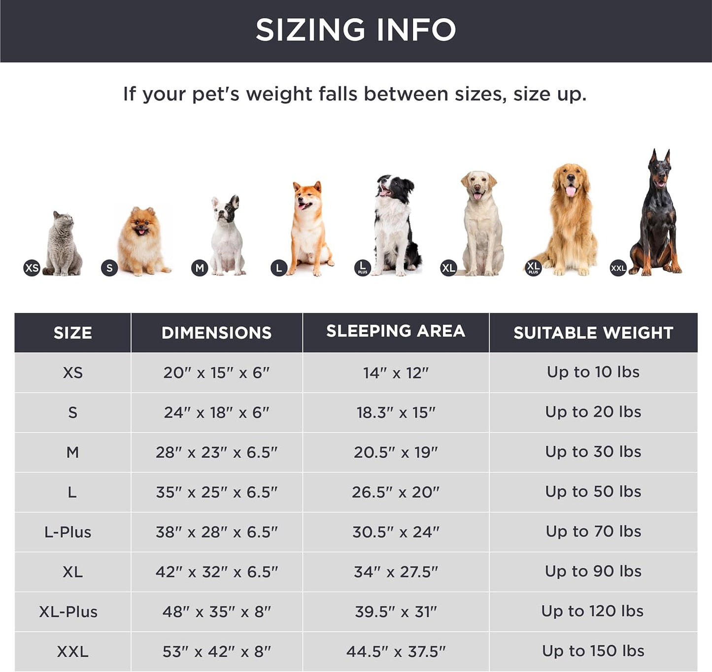 Bedsure Orthopedic Dog Beds Large Sized Dog - Washable Large Dog Cat Bed Waterproof, Comfort Dogs Couch Sofa with Washable Removable Cover, Pet Bed with Nonskid Bottom, Dark Grey, 35"