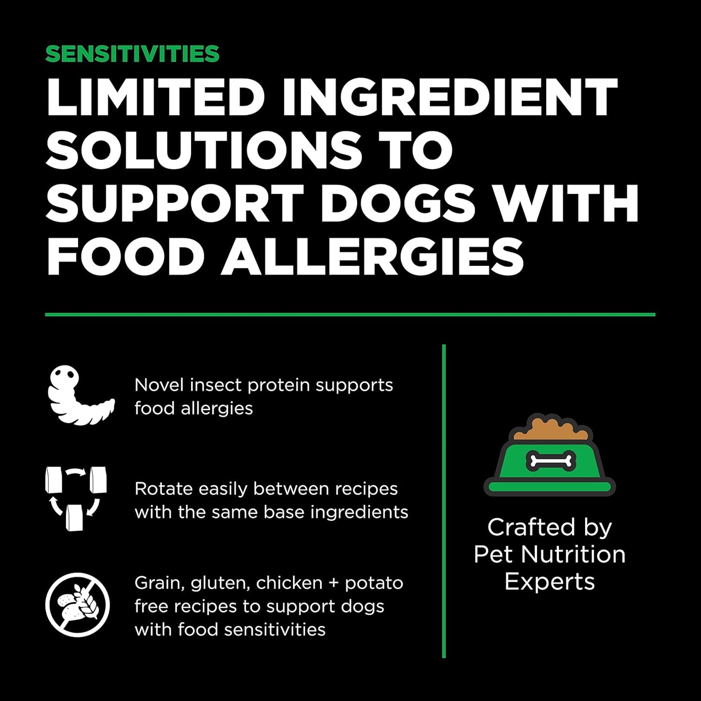 Go! Solutions Sensitivities Limited Ingredients, Grain-Free Dry Dog Food, Insect Recipe for Sensitive Stomach, 12 lb Bag