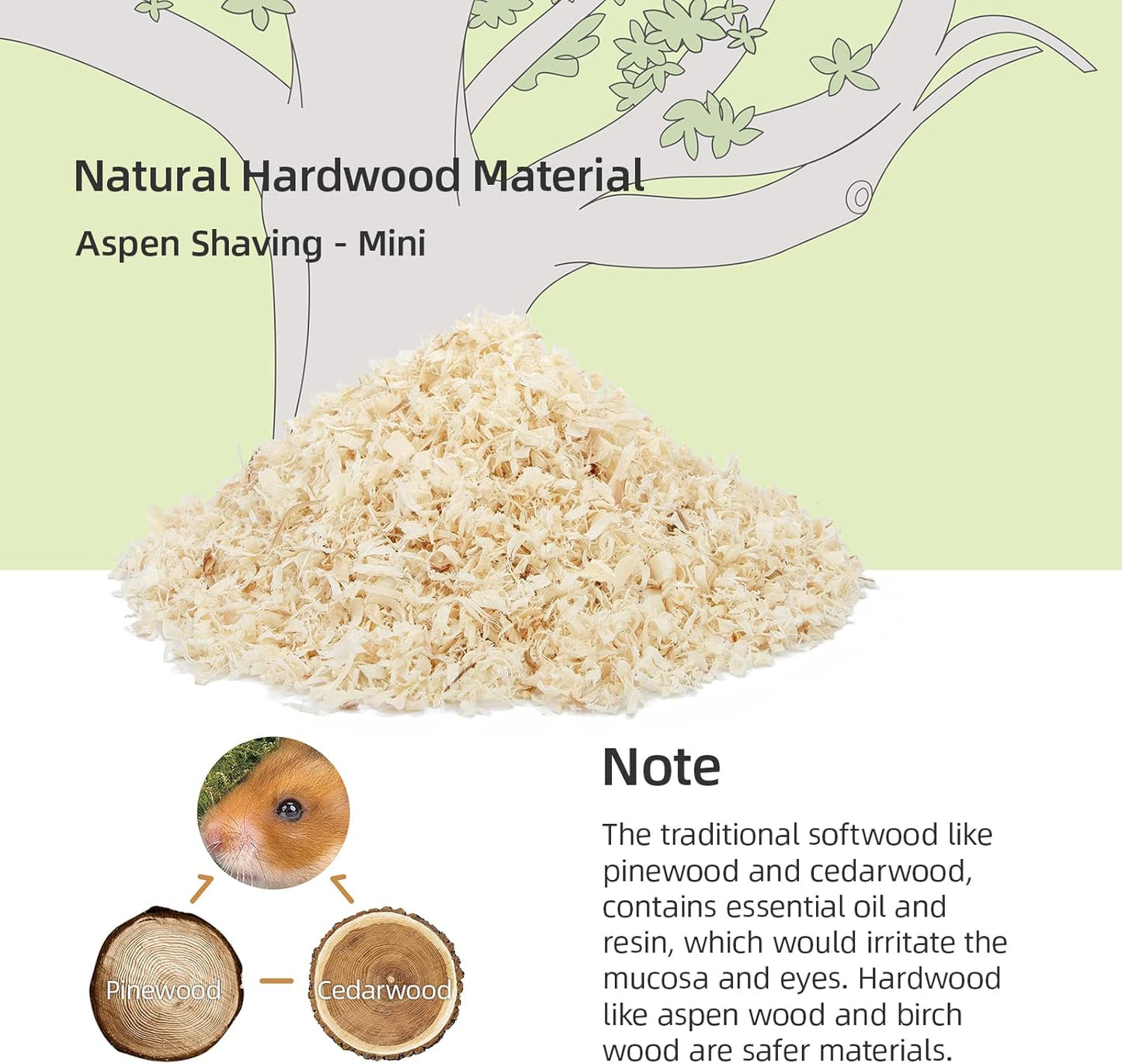 Niteangel Aspen Shaving Hamster Beddings for Syrian Dwarf Hamster Gerbil Mice Degu Rat Rabbit Bunny Guinea Pig Chinchilla Hedgehog or Other Small Pets (65L - Mini)