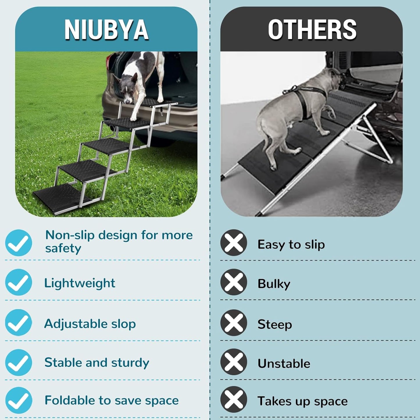 Extra Wide Dog Stairs for Large Dogs,Dog Ramps for Cars,Portable Folding Doggy Stairs for Cars,SUV,Trucks,Pet Ramp with Non-Slip Surface,Pet Steps Supports Up to 250 lb,6 Steps