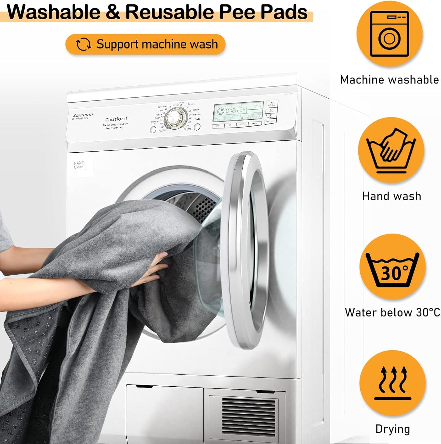 LOOBANI 2 Packs Extra Large Reusable Dog Mat for Floor, Non-Slip Washable Pee Pads for Dogs, Fast Absorbent Pet Whelping Pads, Puppy Playpen Mat for Incontinence, Housebreak, Crate, 36x48in, Gray
