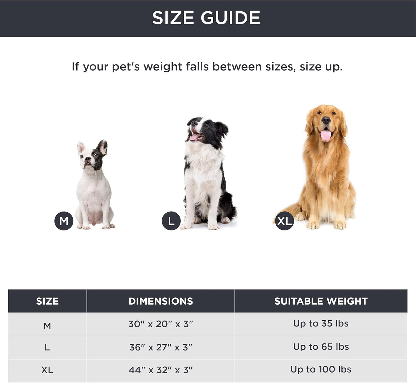 Bedsure Self Warming Dog Beds Large Sized Dog - Extra-Large Orthopedic Waterproof Puppy Bed with Removable Washable Cover, Egg Crate Foam Pet Mat, Suitable for Pet Up to 100 lbs
