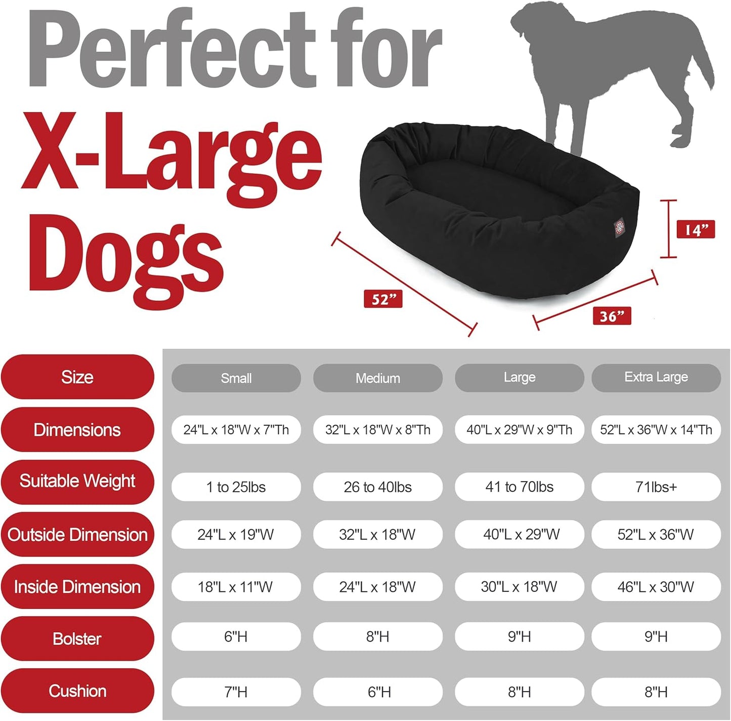 Majestic Pet 52 Inch Suede Calming Dog Bed Washable 52x35x11 (Inch) – Cozy Soft Round Donut Dog Bed with Spine Support for Dogs to Rest Their Head - Pet Bed X- Large – Black (2025)