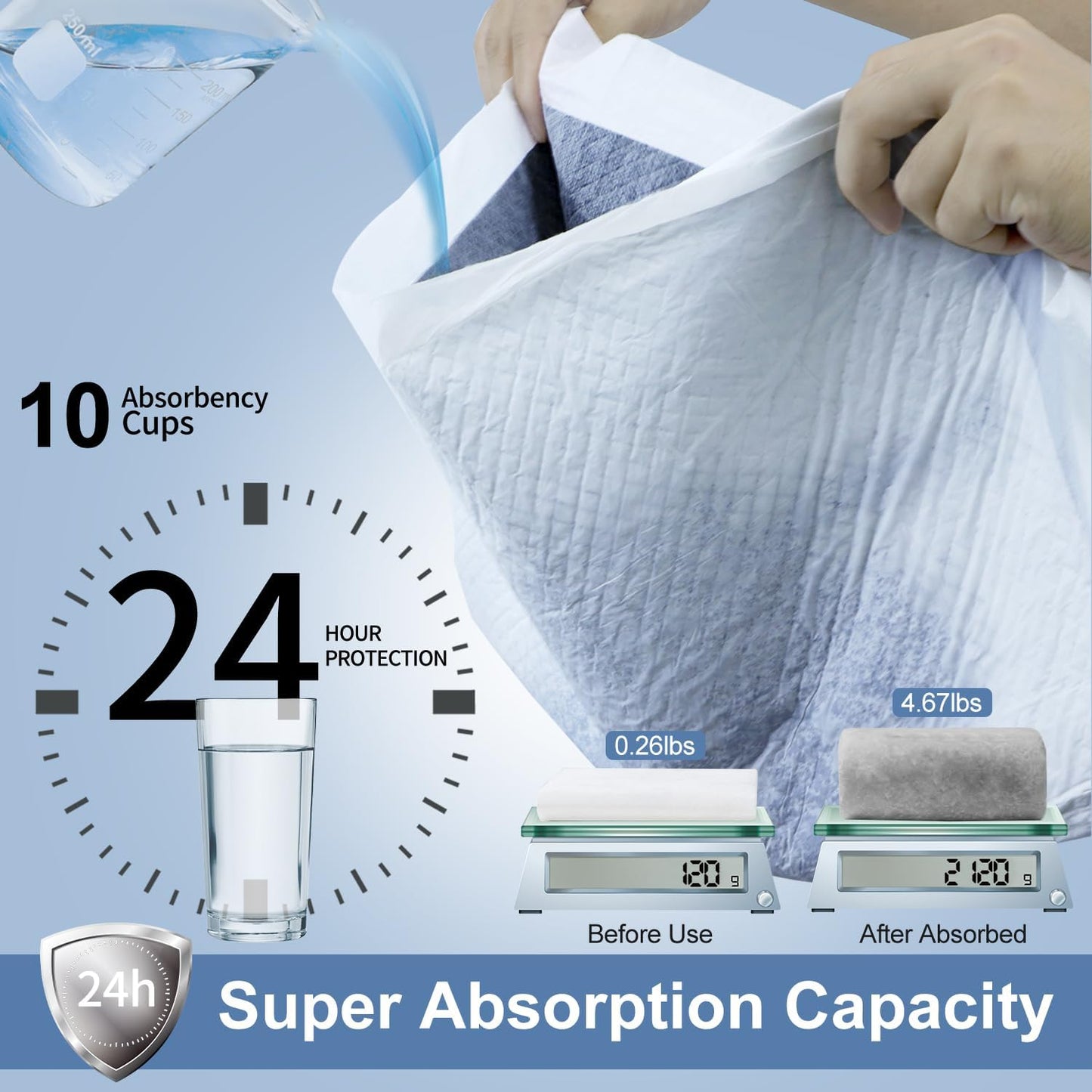 47"*31" Puppy Pee Pads for Dogs Extra Large 30 Count, XXXXL Charcoal Pee Pads Odor-Control Absorbs Up to 2000ml, Leak-Proof & Quick-Dry Diaposable Dog Training Pads with Adhesive Sticky Tape