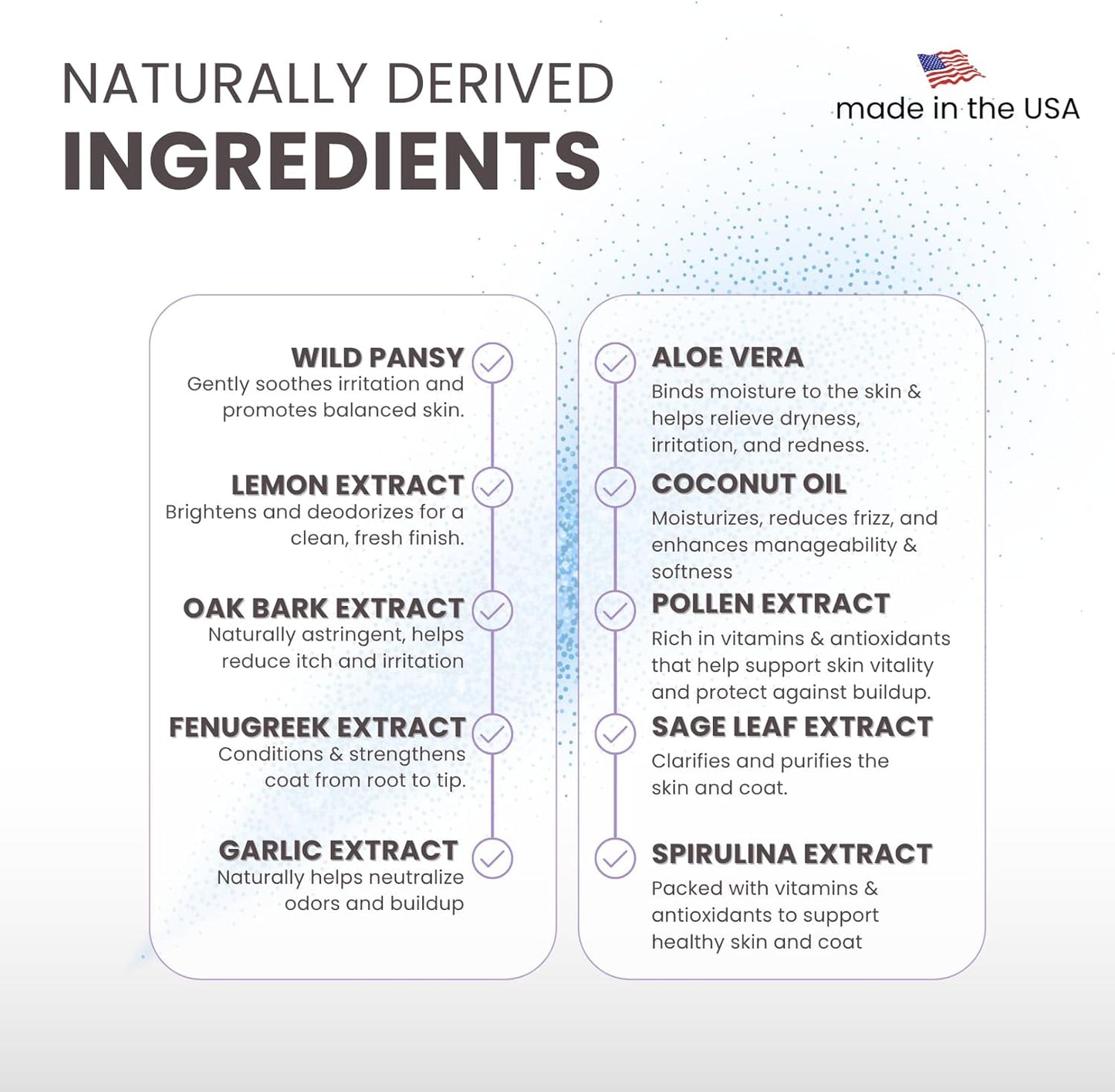 Lillian Ruff Waterless No-Rinse Dog Dry Shampoo Spray with Hydrating Essential Oils - pH-Balanced Dry Shampoo for Dogs - Clean, Condition, Detangle & Deodorize Dry, Sensitive Skin (Lavender)