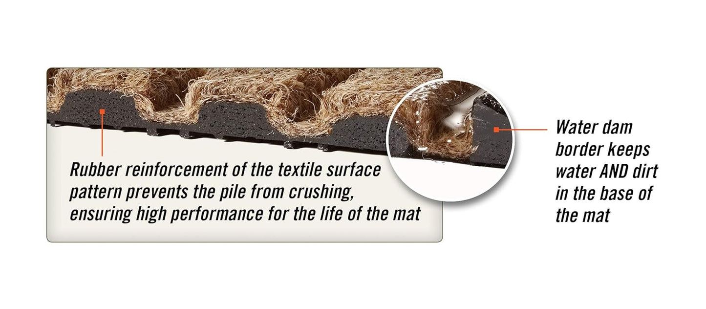 WaterHog Diamond | Commercial-Grade Entrance Mat with Rubber Border – Indoor/Outdoor, Quick Drying, Stain Resistant Door Mat (Red/Black, 3' x 12')