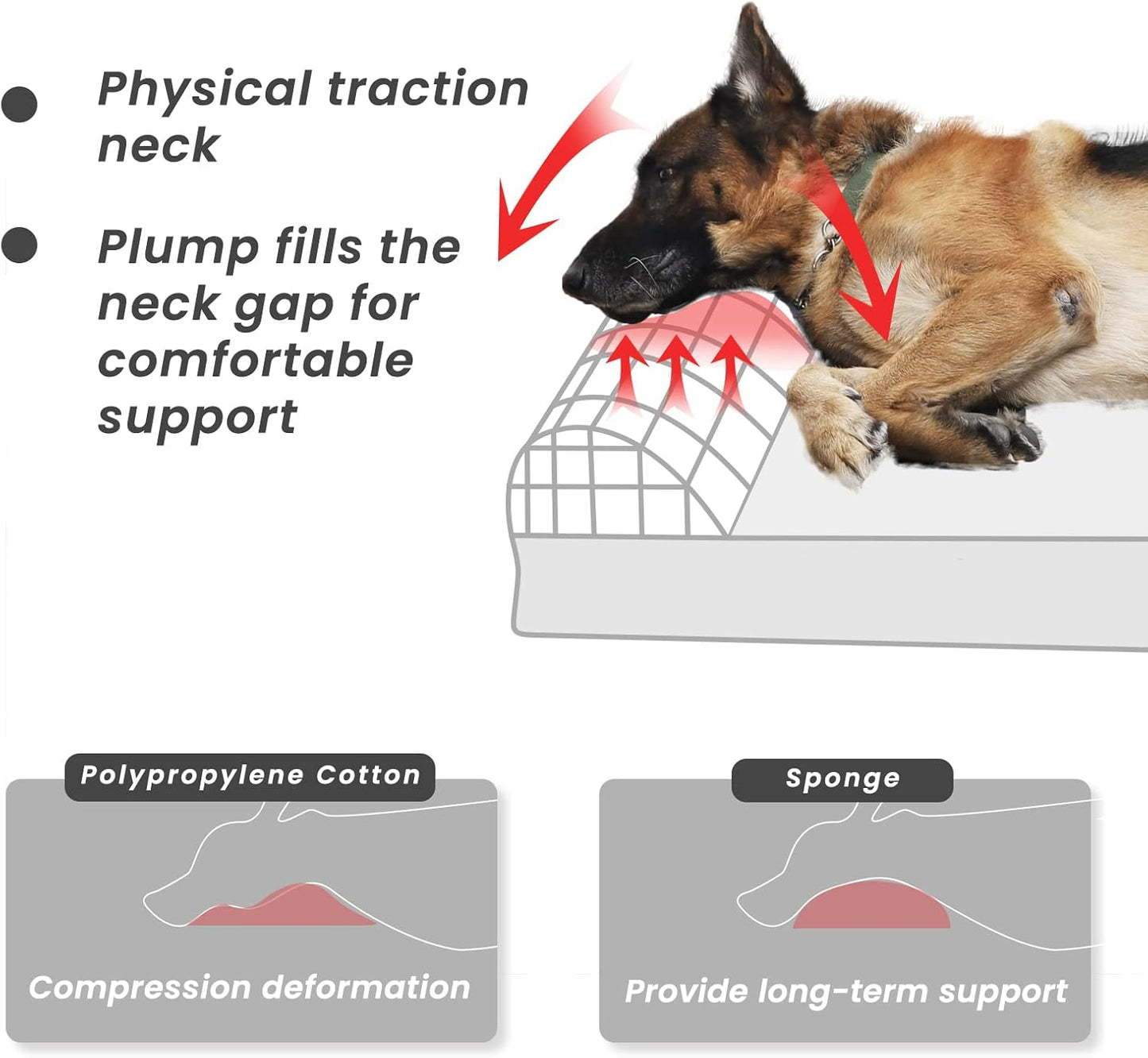 Laifug Orthopedic Memory Foam Dog Bed with Pillow and Durable Water Proof Liner & Removable Washable Cover & Smart Design Medium (34"x22"x5.5"), Grey