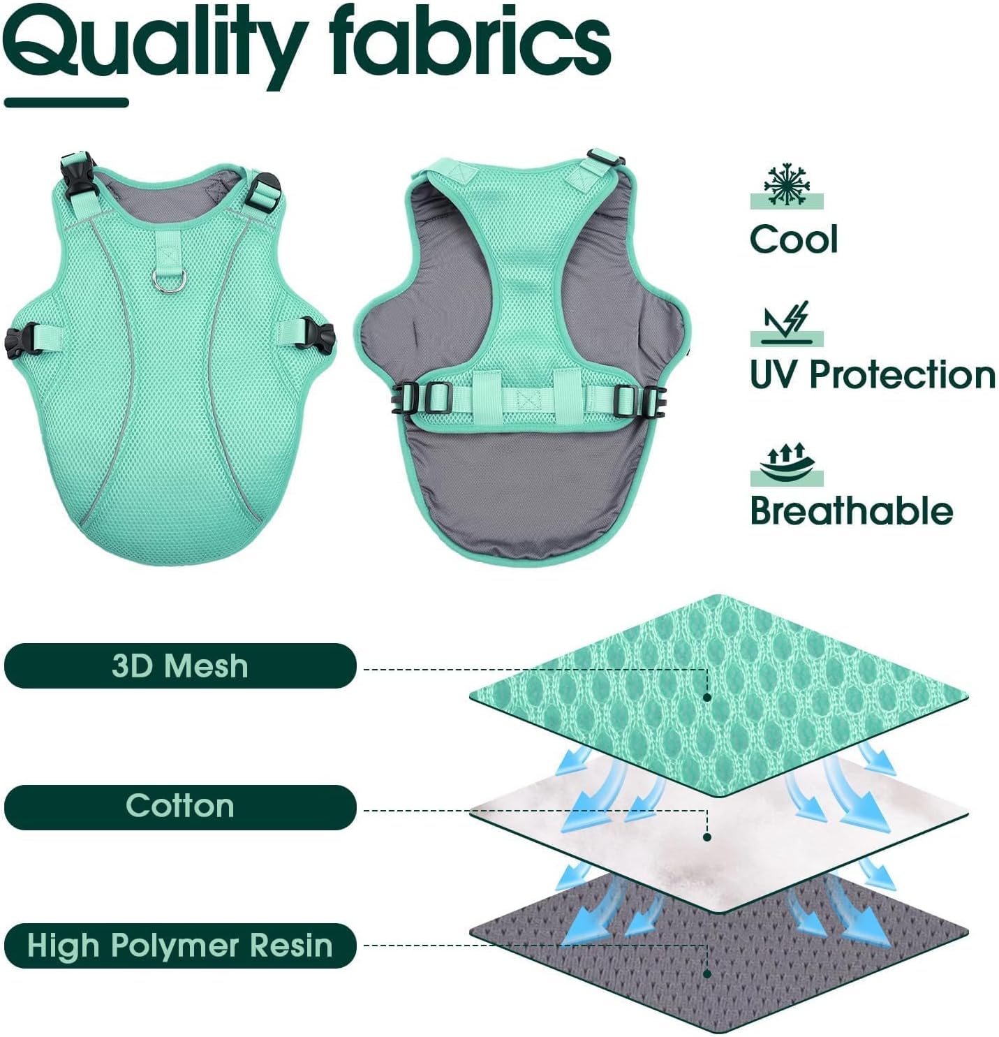 Kuoser Dog Cooling Vest for Large Dogs, Lightweight Doggie Cooler Jacket Breathable Mesh Pet Cooling Shirts Reflective Puppy Cool Harness for Beach, Hiking, Walking Green XXL