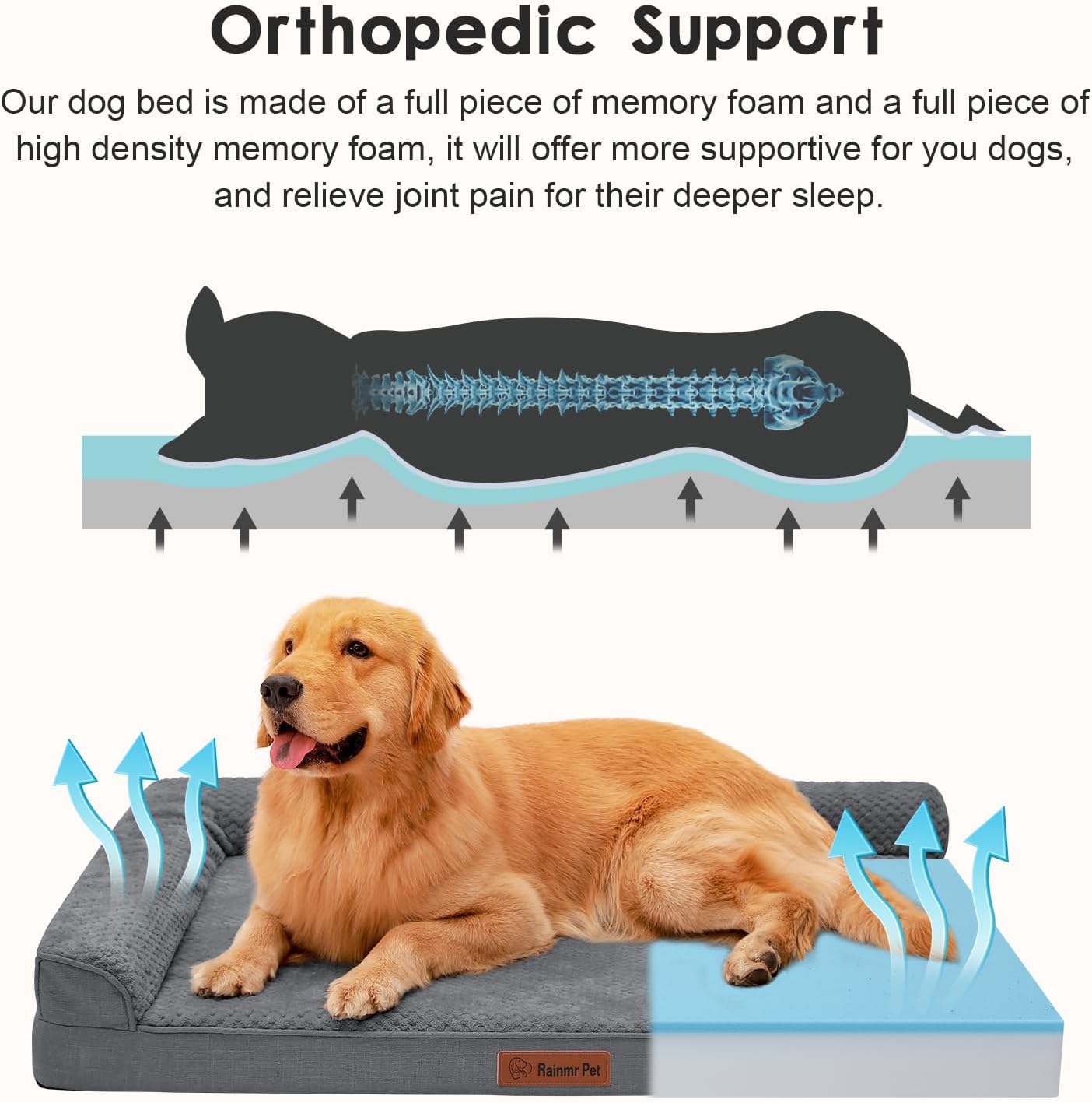 Orthopedic Dog Bed, 3 Inch Memory Foam Dog Beds for Large Dogs, Washable Removable Cover, Nonskid Bottom, Waterproof Pet Couch for Indoor, Outdoor or Car Use, 44x32 Inches XXL Dark Grey