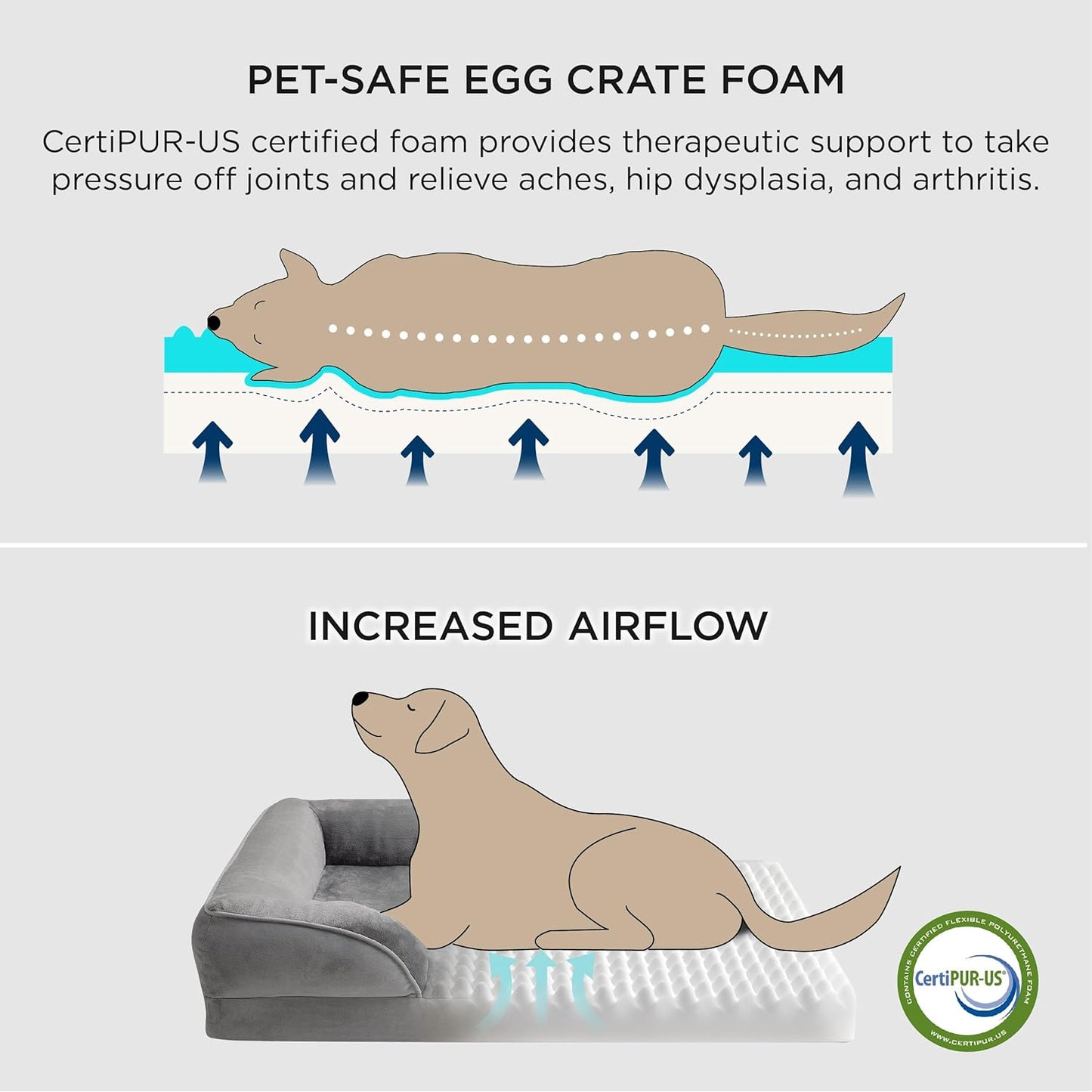 Bedsure Orthopedic Dog Beds Large Sized Dog - Washable Large Dog Cat Bed Waterproof, Comfort Dogs Couch Sofa with Washable Removable Cover, Pet Bed with Nonskid Bottom, Boreal Canopy Green, 35"