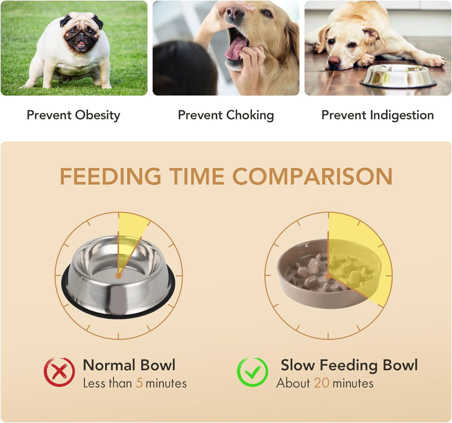8.2inch Ceramic Dog Raised Slow Feeder Set, Elevated Bowl with Wooden Stand for Large and Medium Dog, Slow Feeder Dish for Fast Easters, Stop Bloat(Brown Coffee, Single Bowl+ Stand)