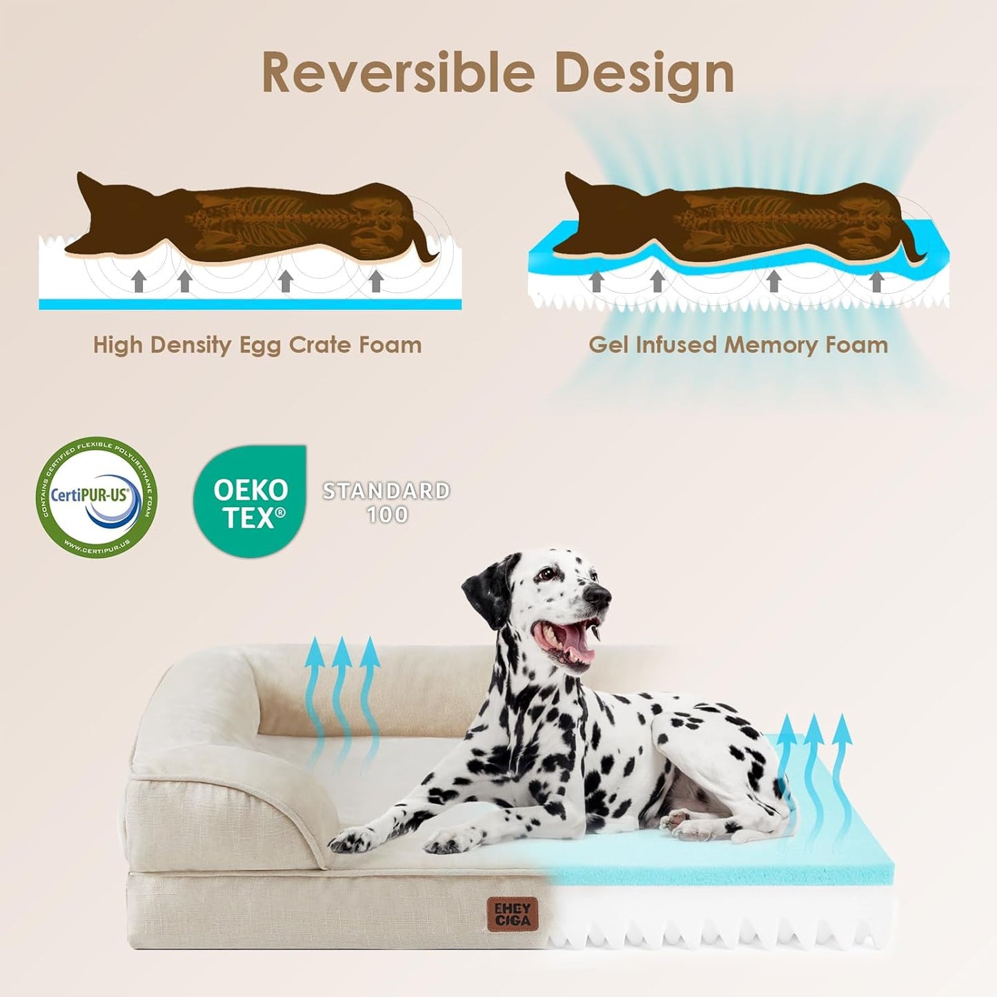 EHEYCIGA Orthopedic Dog Beds for Large Dogs, Waterproof Memory Foam Large Dog Bed with Sides, Non-Slip Bottom and Egg-Crate Foam Pet Couch Bed with Washable Removable Cover, Beige