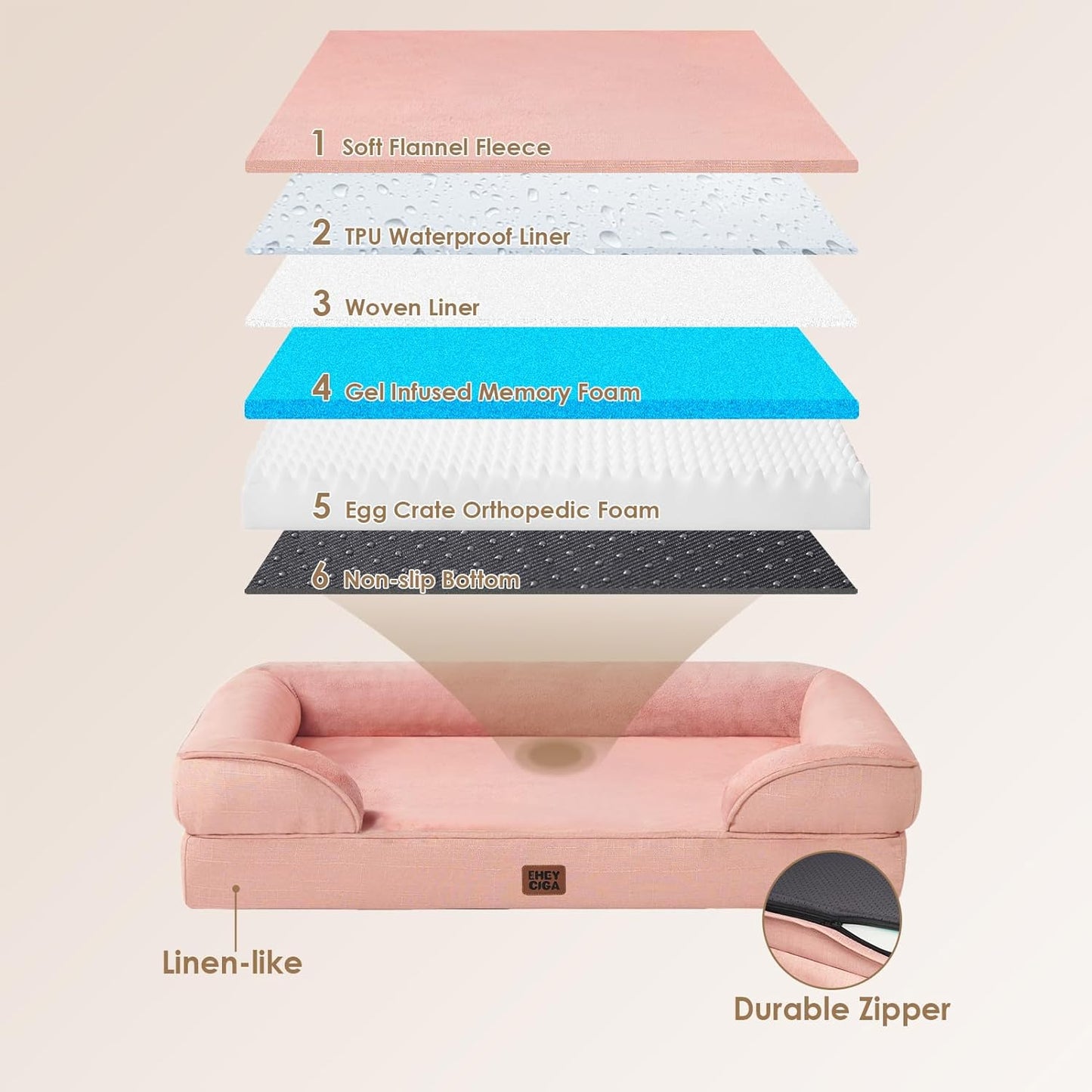 EHEYCIGA Orthopedic Dog Bed for Small Dogs, Waterproof Memory Foam Small Dog Beds with Sides, Non-Slip Bottom and Egg-Crate Foam Medium Pet Couch Bed with Washable Removable Cover, Dusty Pink
