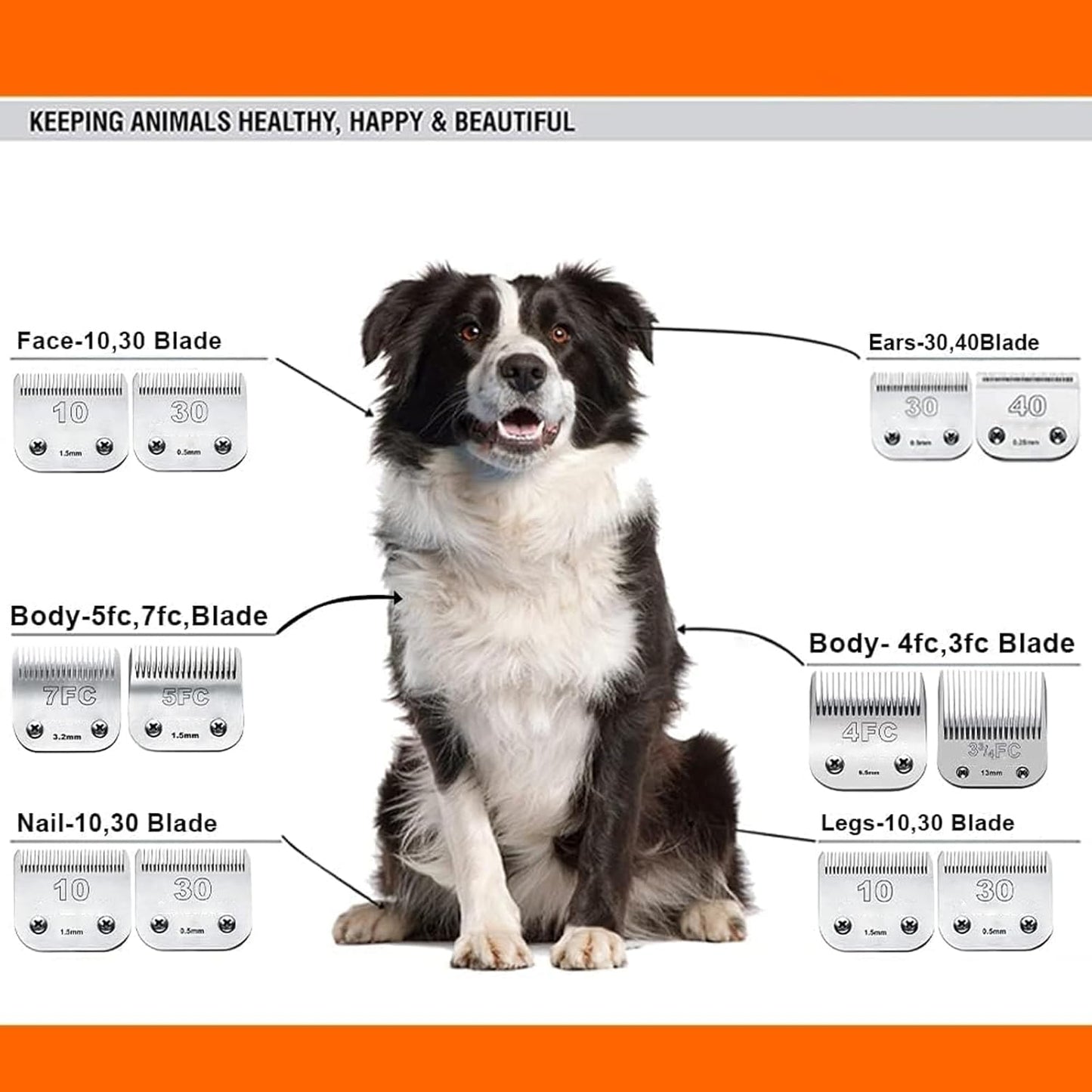 5PACK Dog Grooming Clipper Replacement Blades Compatible with Andis Pet Clipper/Oster A5/Wahl KM Series Dog Clipper with Ceramic Blade & Stainless Steel Blade (#10+5FC+7FC+3FC+4FC)
