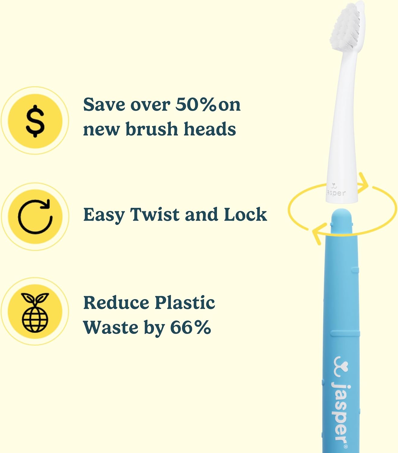 Jasper Microbrush Cat Toothbrush, Soft-Bristled Toothbrush Kit for Felines & Small Dogs, Non-Slip Handle with 2 Replaceable Brush Heads, Use with Cat Toothpaste (Microbrush, Brush Heads Only)