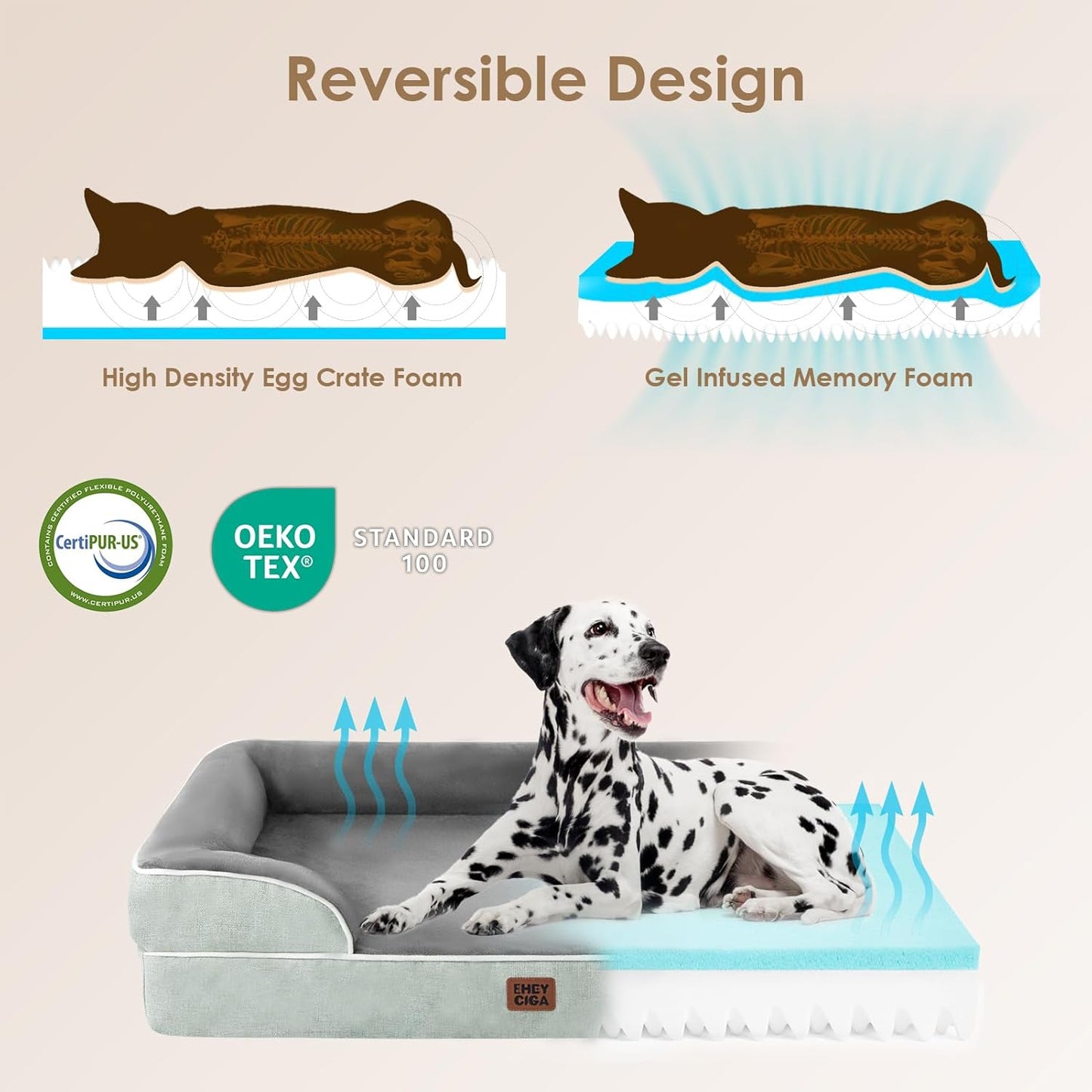 EHEYCIGA Orthopedic Dog Beds for Extra Large Dogs, Waterproof Memory Foam XXL Dog Bed with Sides, Non-Slip Bottom and Egg-Crate Foam Big Pet Couch Bed with Washable Removable Cover, Greyish Green