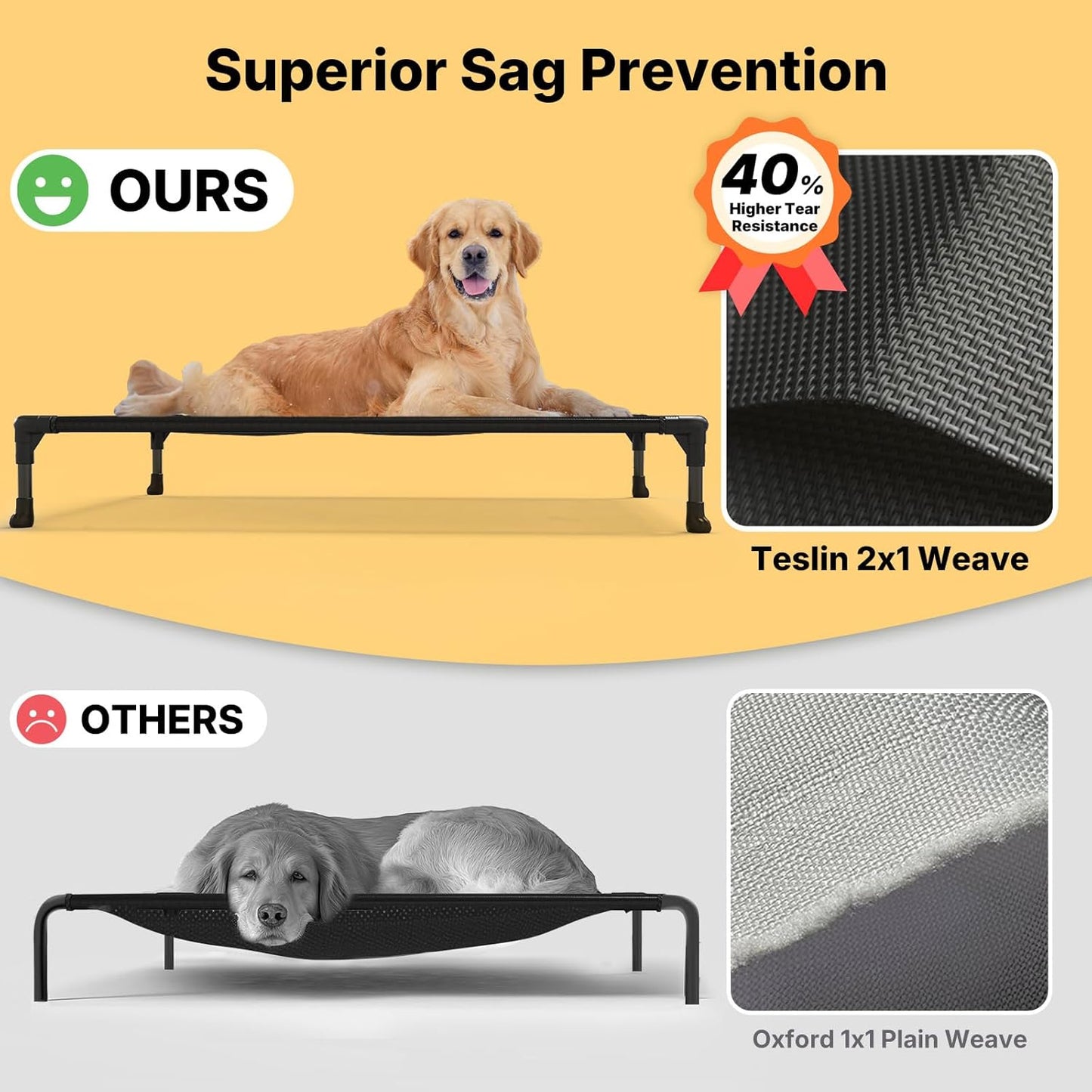 Veehoo Outdoor Elevated Dog Cot Bed, Cooling Raised Pet Bed for X-Large Dog, Washable Breathable Mesh Hammock Bed with No-Slip Feet, Indestructible Ground Off Training Platform Cot-49"x33" Grey