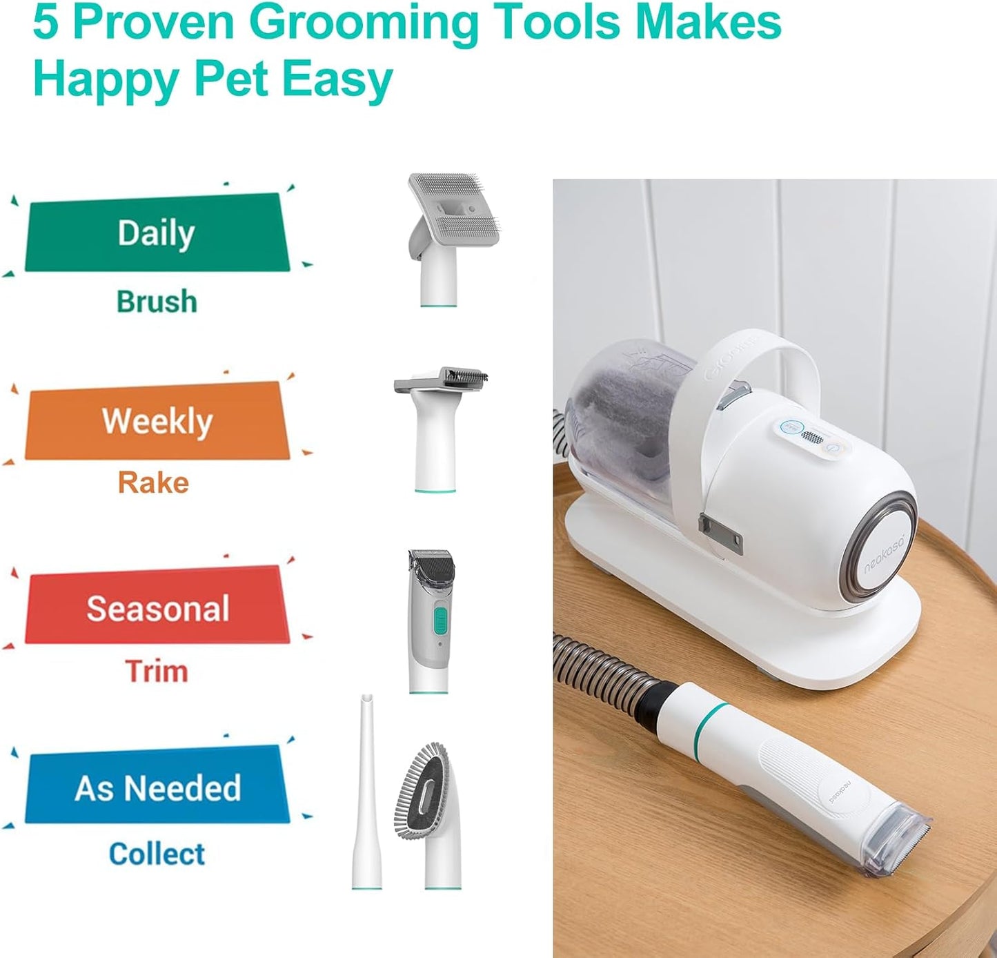 Neakasa P1 Pro Pet Grooming Kit & Vacuum Suction 99% Pet Hair, Professional Clippers with 5 Proven Grooming Tools for Dog and Cat