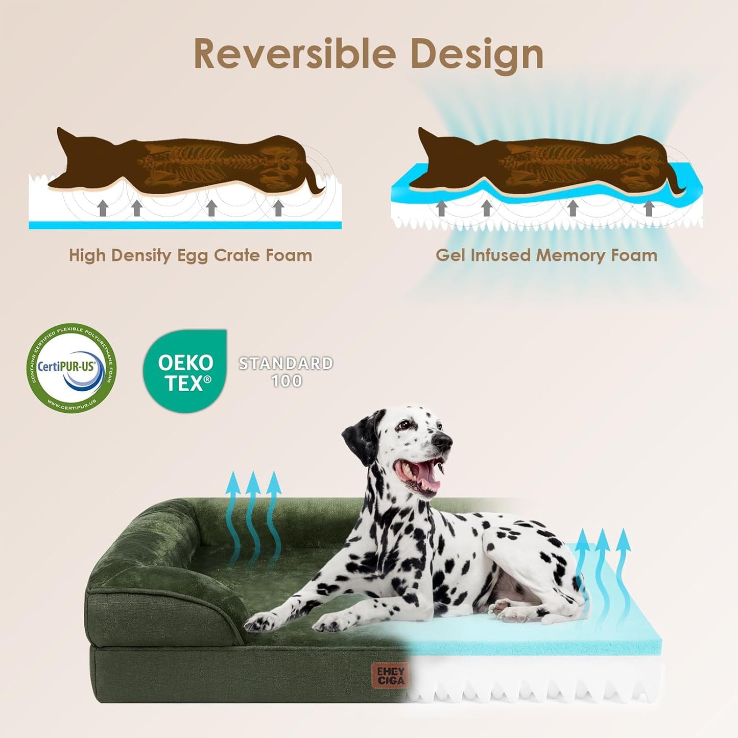 EHEYCIGA Orthopedic Dog Beds for Large Dogs, Waterproof Memory Foam Large Pet Bed with Sides, Non-Slip Bottom and Egg-Crate Foam Dog Couch Bed with Washable Removable Cover, Dark Green
