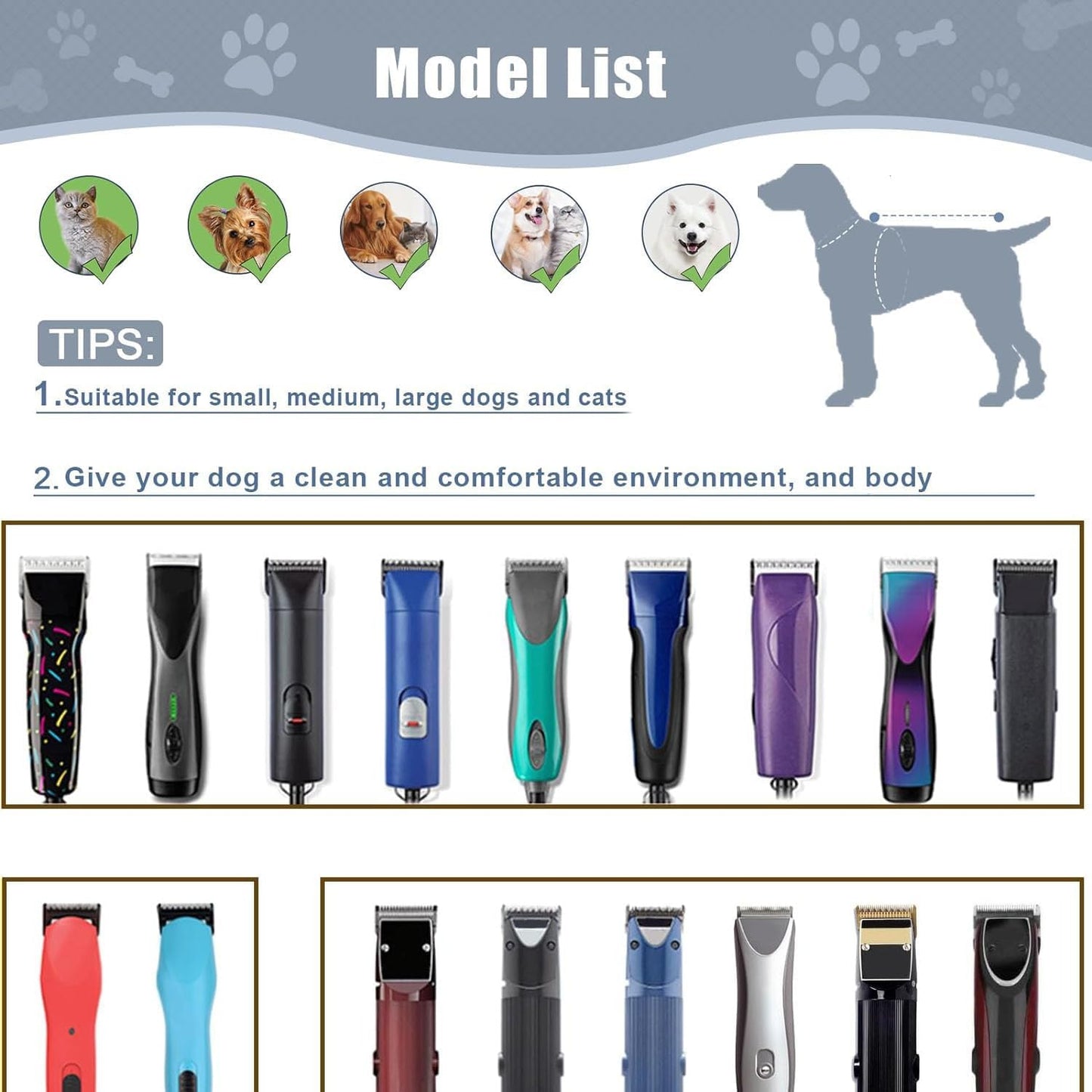 4PCS Wide Blades for Dog Grooming Blades Compatible with Andis,Oster A5,Wahl km10 Dog Clippers Stainless Steel Blades for Animal Dog,Cat,Horse,Silver,Size #10W+30W+5FW+7FW