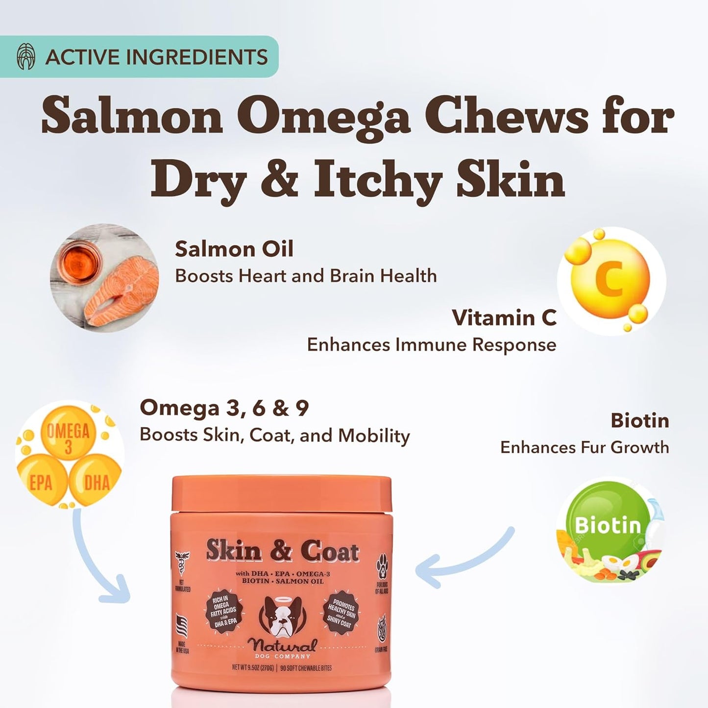 Natural Dog Company Skin & Coat Supplement for Dogs Omega-3 Rich Salmon Oil Chews for Itchy Skin Relief, Shedding & Allergy Support, Shiny Coat Health, with Biotin, Vitamin E, Grain-Free (90 Count)