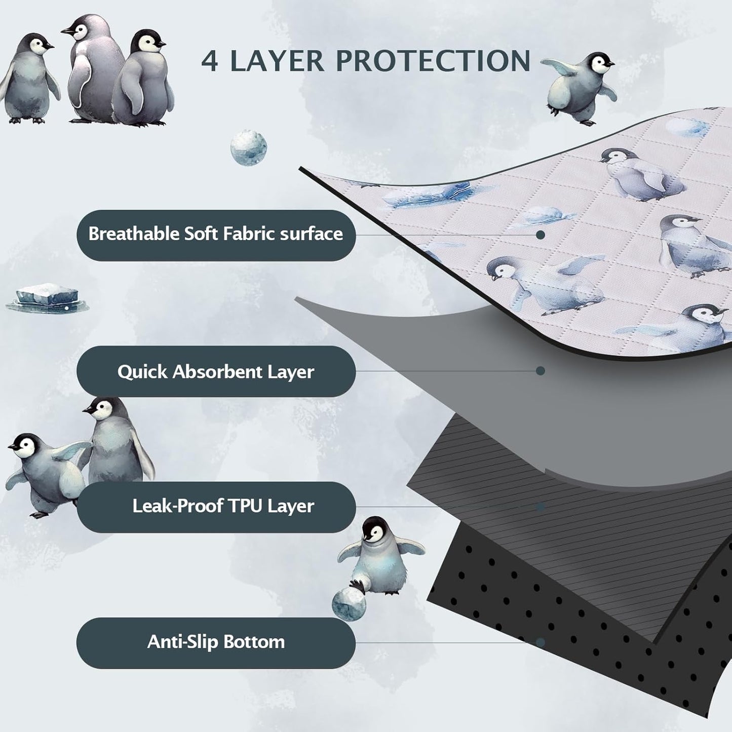 IEUUMLER Washable Pee Pads for Dogs, 1 Pack Reusable Waterproof Puppy Pads, Non-Slip Super Absorbent Dog Training Pad for Playpen Crate Bed EU012