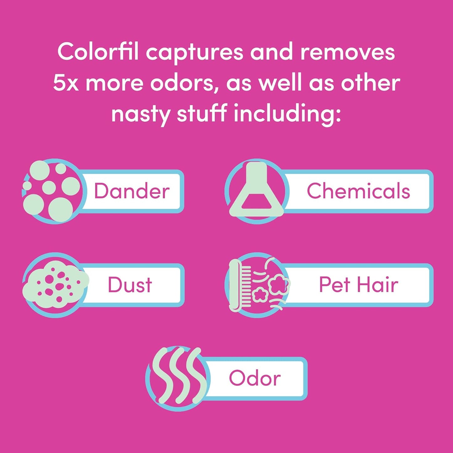 Colorfil 20x24x1 Air Filter (6-Pack) | Made in the USA | Color Changing | Remove Cat and Dog Odor | MERV 8 for Pet Hair Dander and Dust | 19.5"x23.5"x0.75" Exact Size