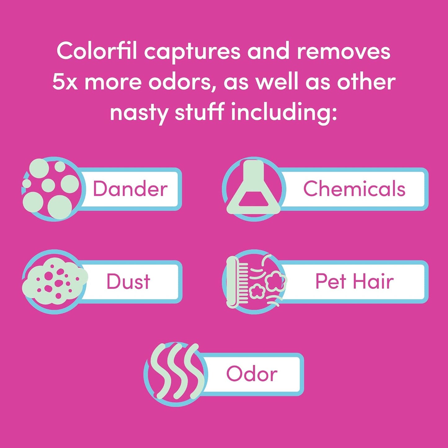 Colorfil 16x20x1 Air Filter (4-Pack) | Made in the USA | Color Changing | Remove Cat and Dog Odor | MERV 8 for Pet Hair Dander and Dust | 15.5"x19.5"x0.75" Exact Size