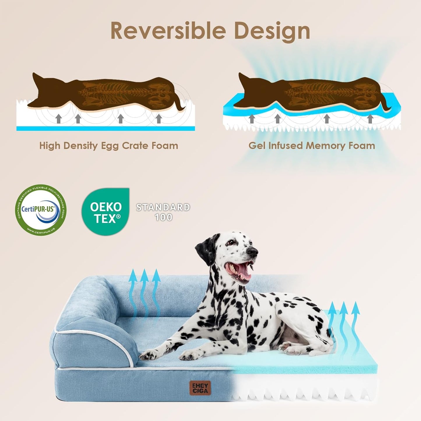EHEYCIGA Orthopedic Dog Bed for Small Dogs, Waterproof Memory Foam Small Dog Beds with Sides, Non-Slip Bottom and Egg-Crate Foam Medium Pet Couch Bed with Washable Removable Cover, Washed Blue